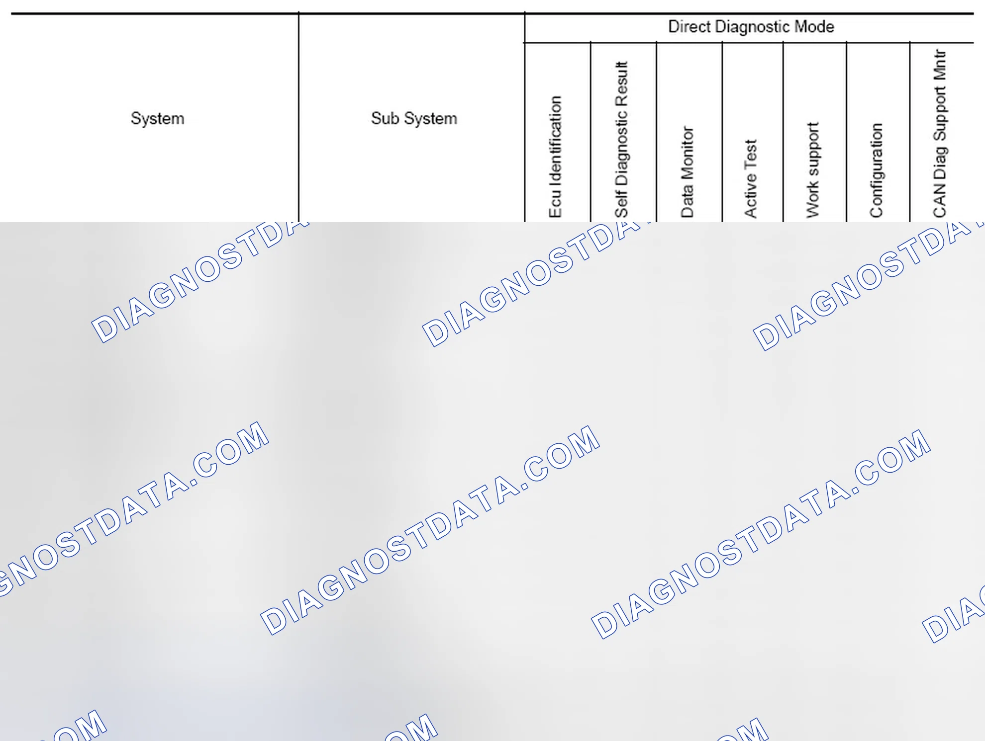 Scheme 149