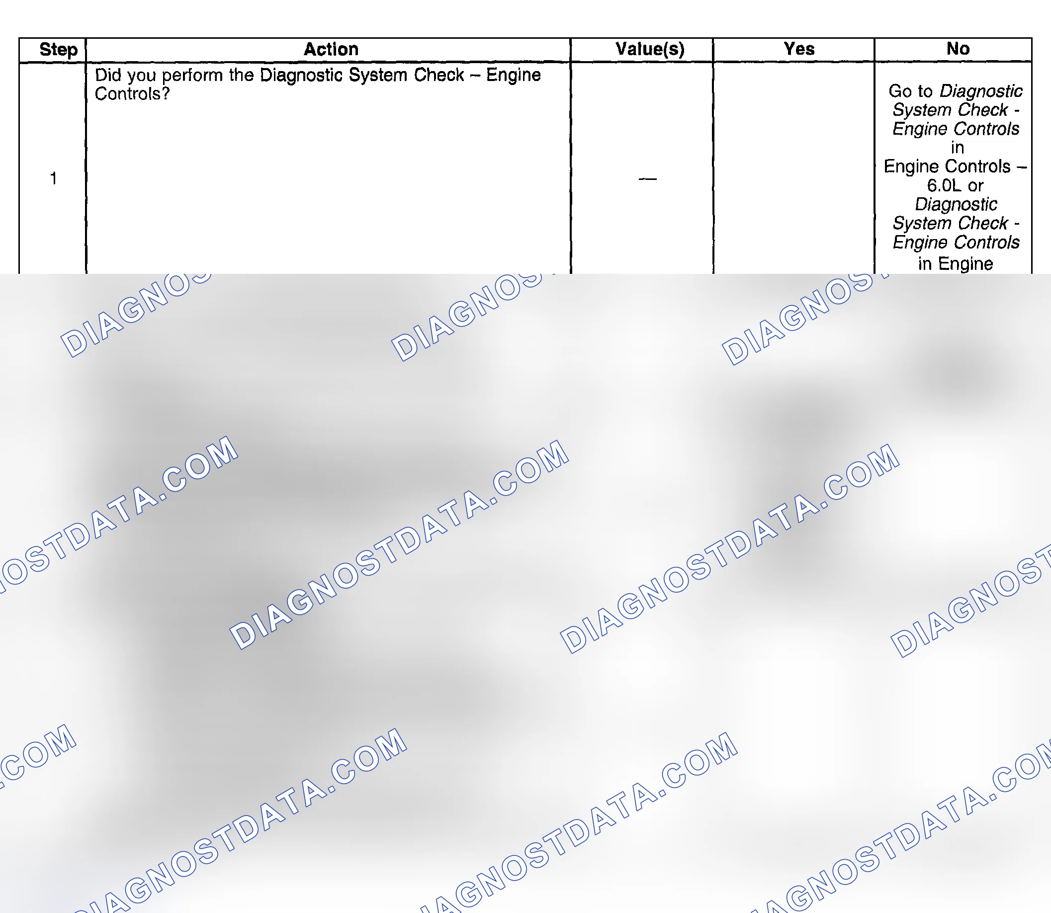 Scheme 804: Test Description