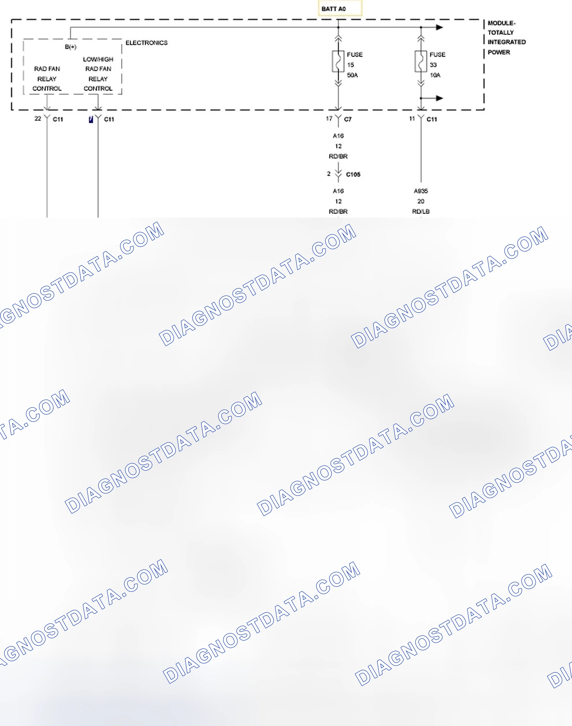 Scheme 495: CHECKING THE COOLING FAN OPERATION