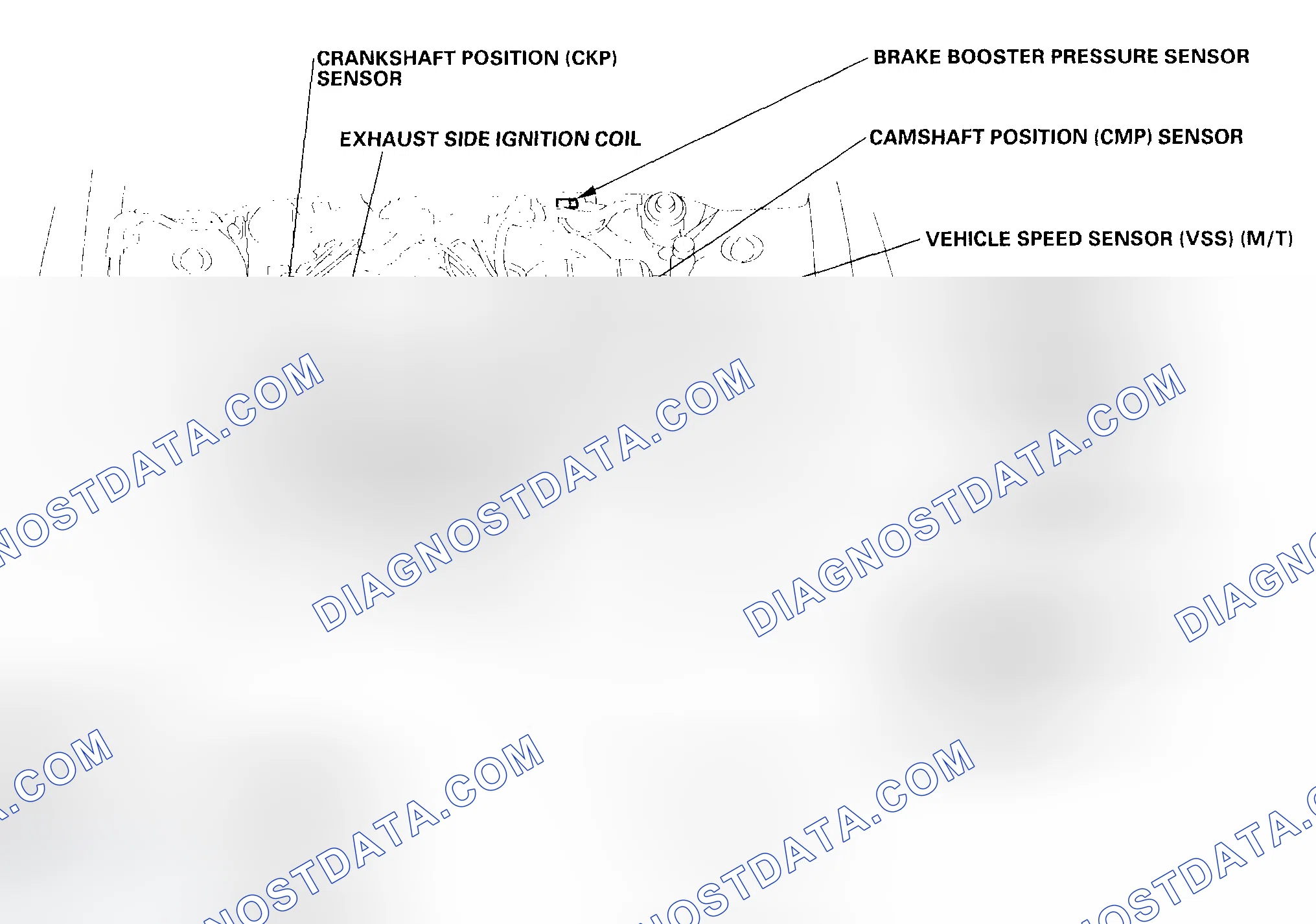 Scheme 465: Component Location Index