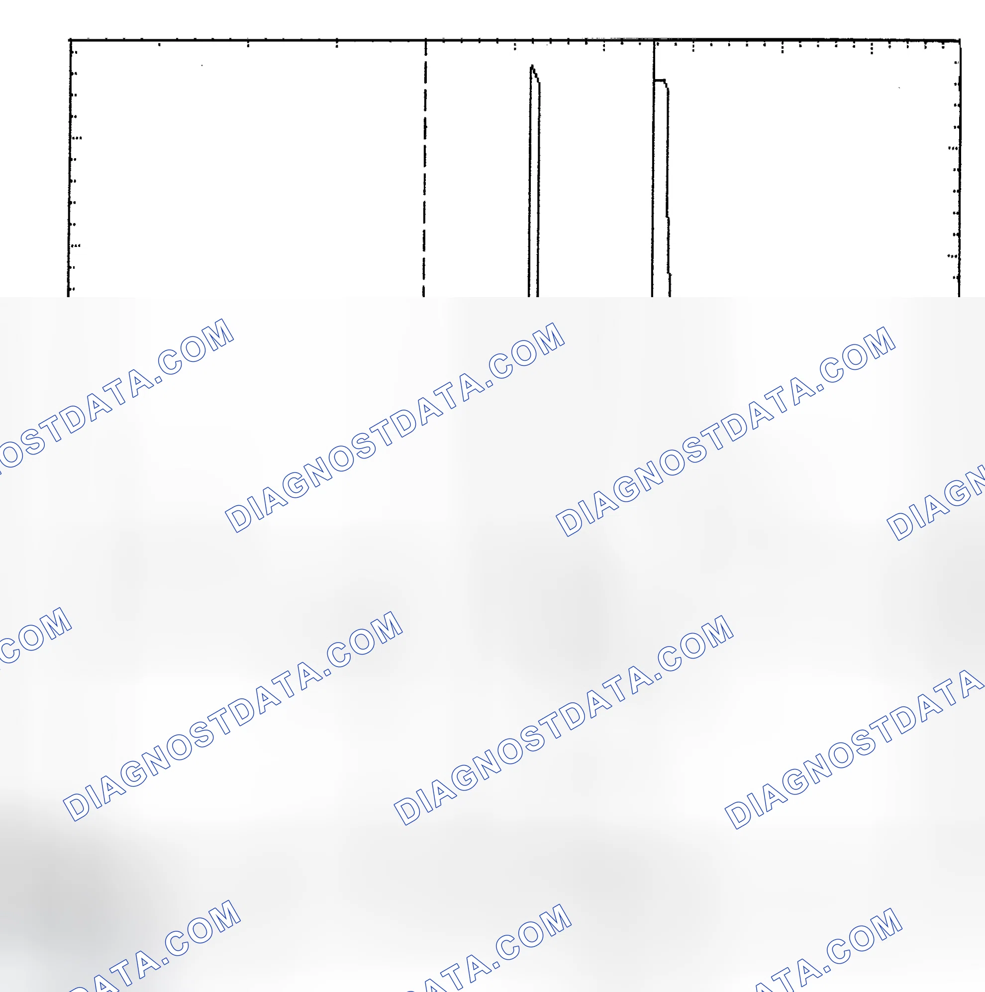 Scheme 6: Identifying Current Controlled Type Injector Pattern