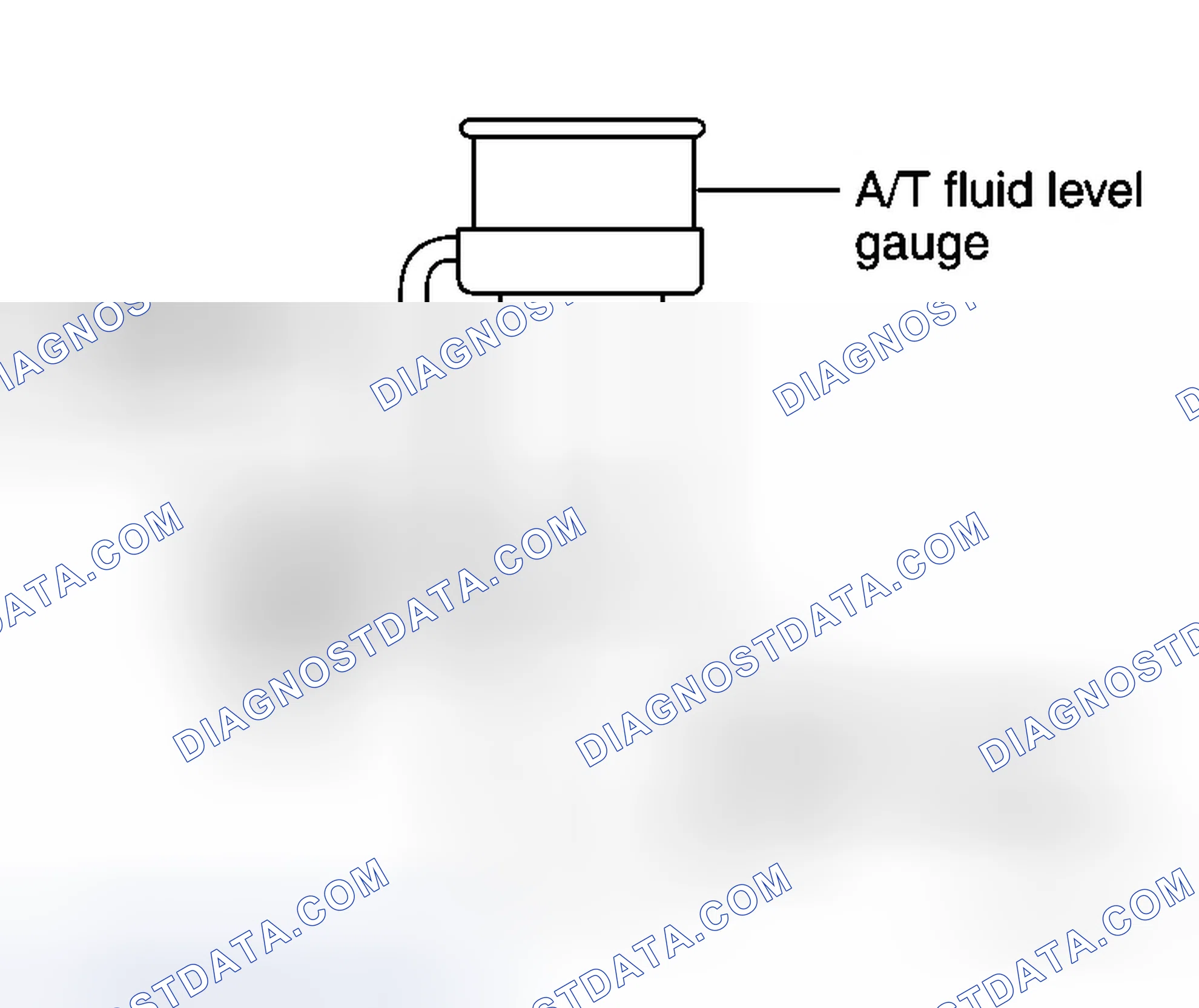 Scheme 43: Changing A/T Fluid