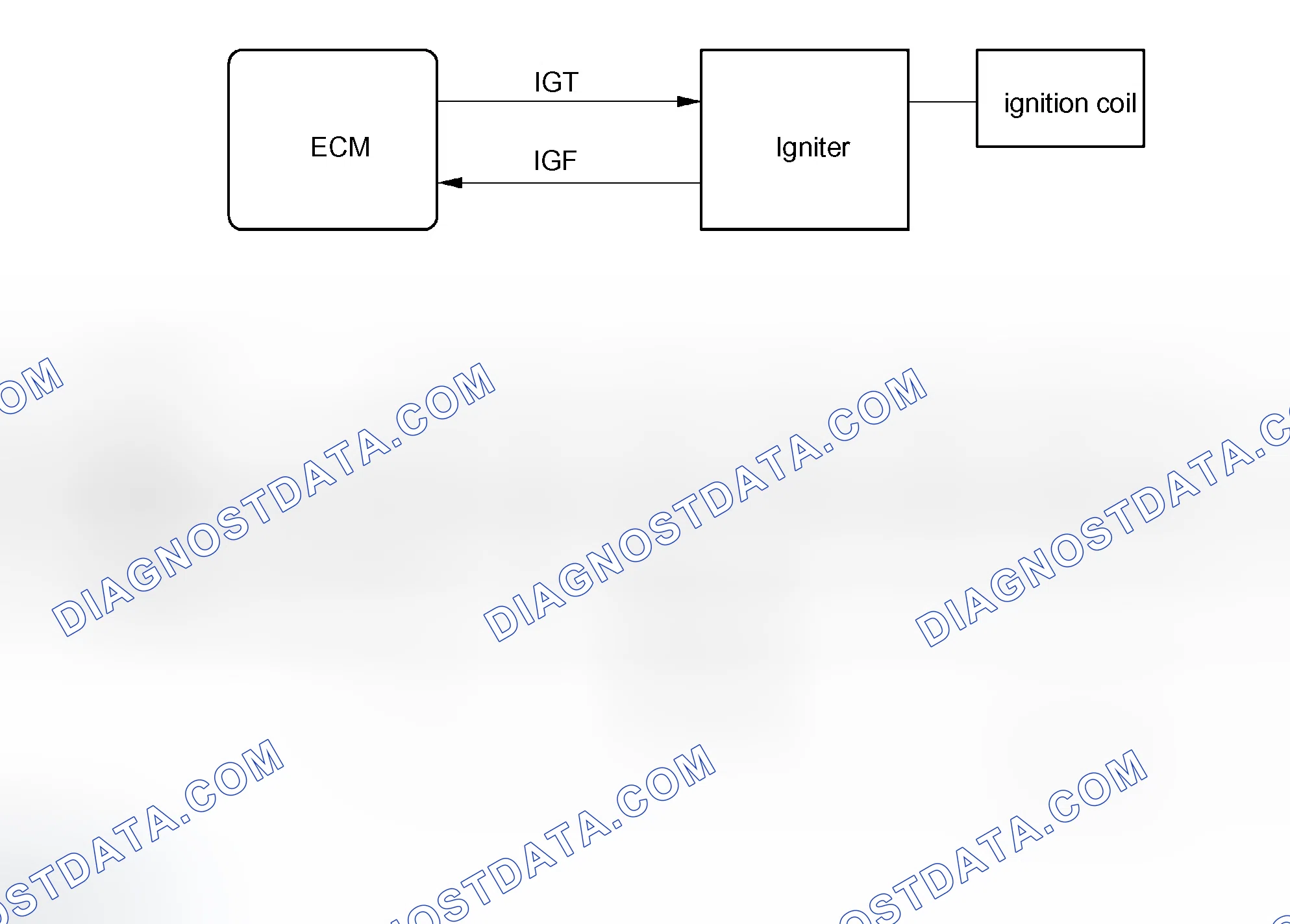 Scheme 127: MONITOR DESCRIPTION