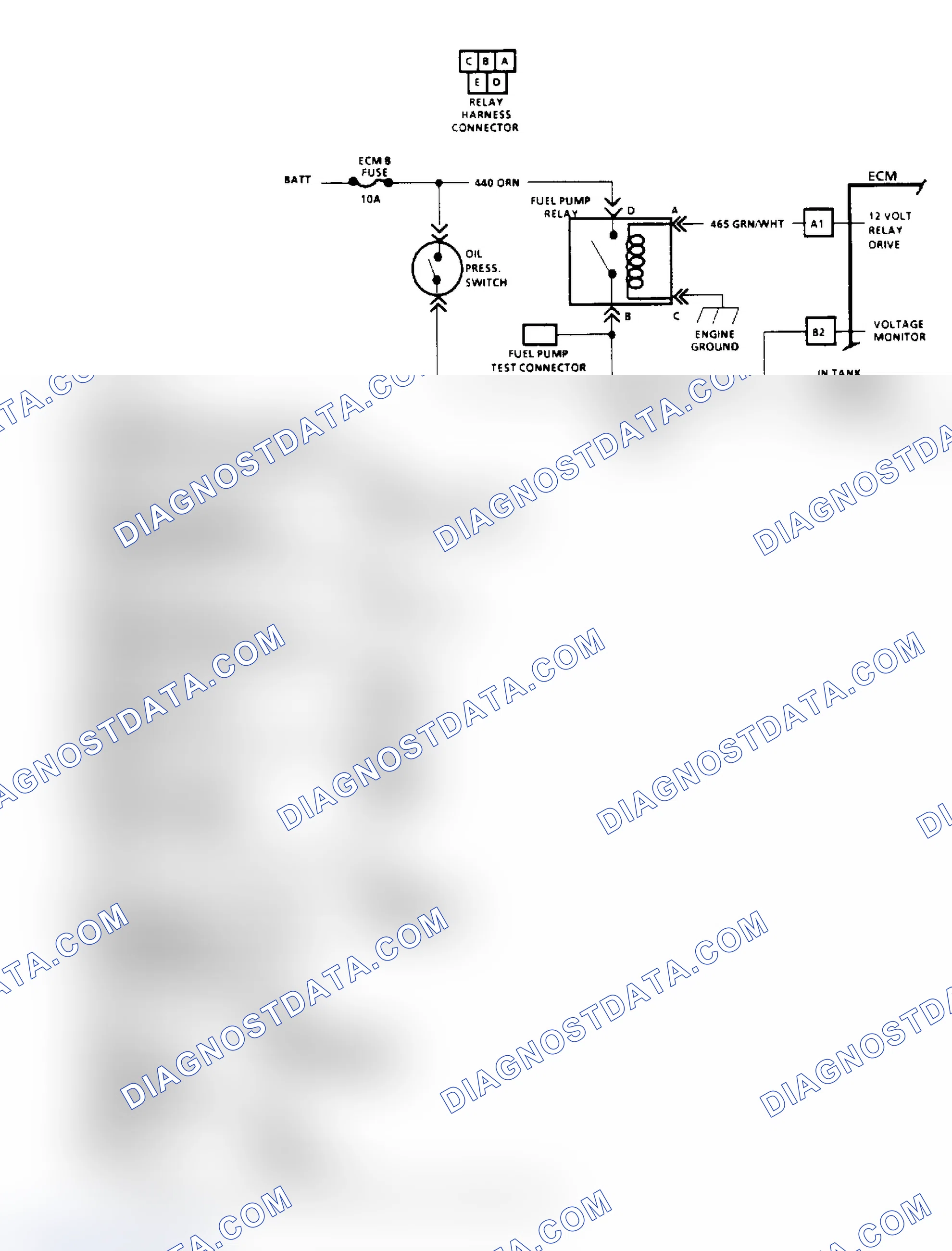 Scheme 106: Chart A5 - Fuel Pump Relay Circuit Diagnosis ("M" Series & "S/T" Series)