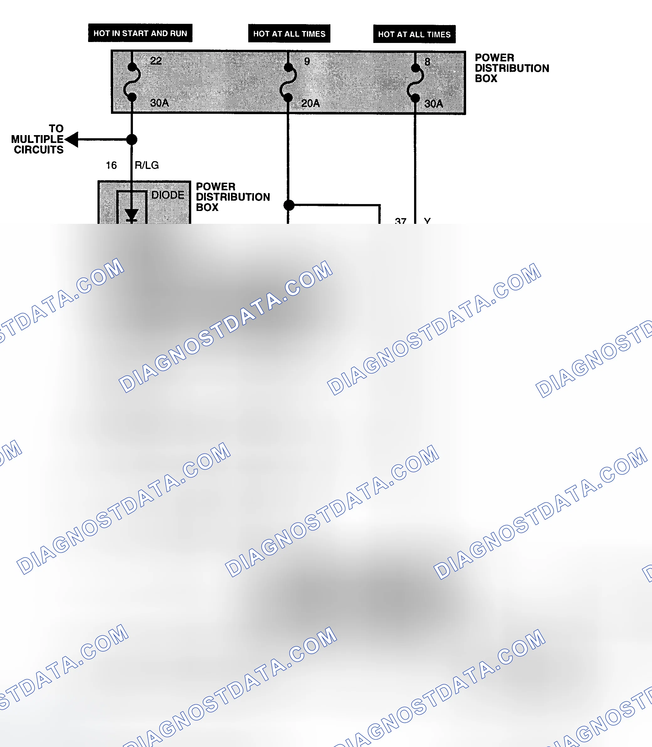 Scheme 268