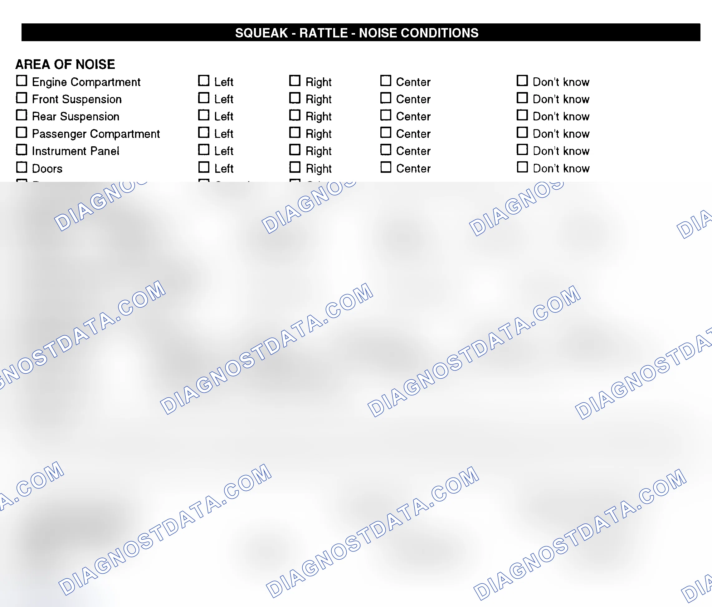 Scheme 11: Squeak, Rattle, & Noise Conditions