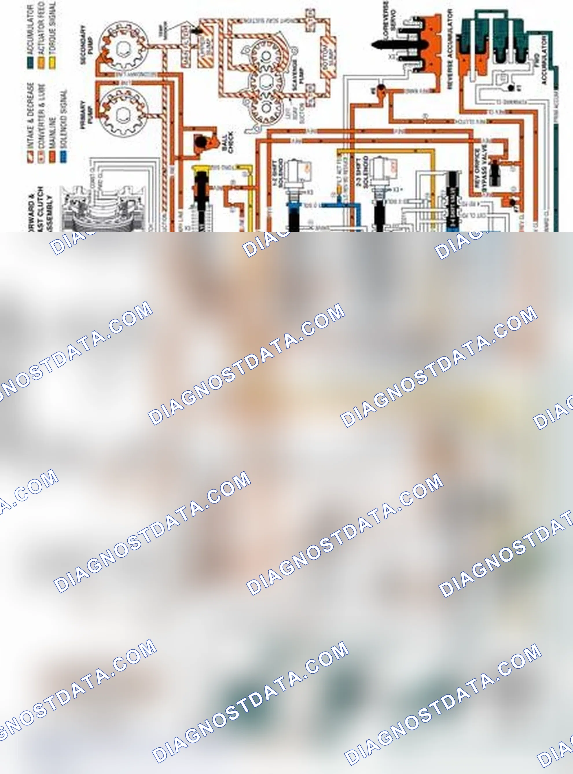 Scheme 205