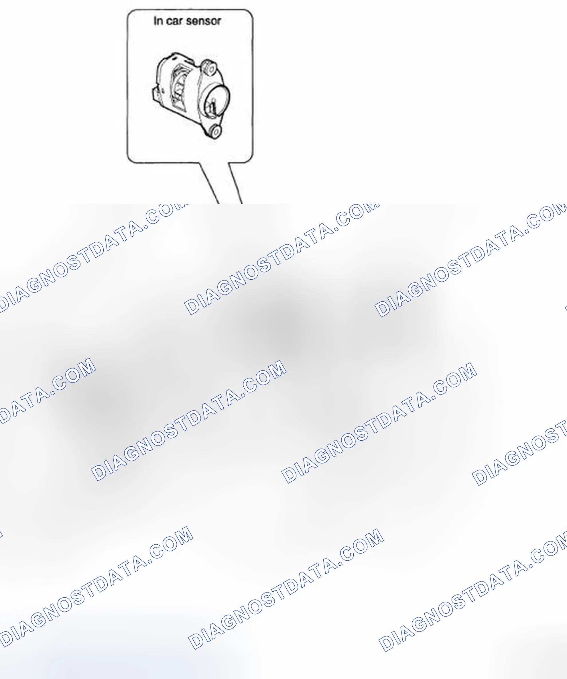 Scheme 3: COMPONENT LOCATION