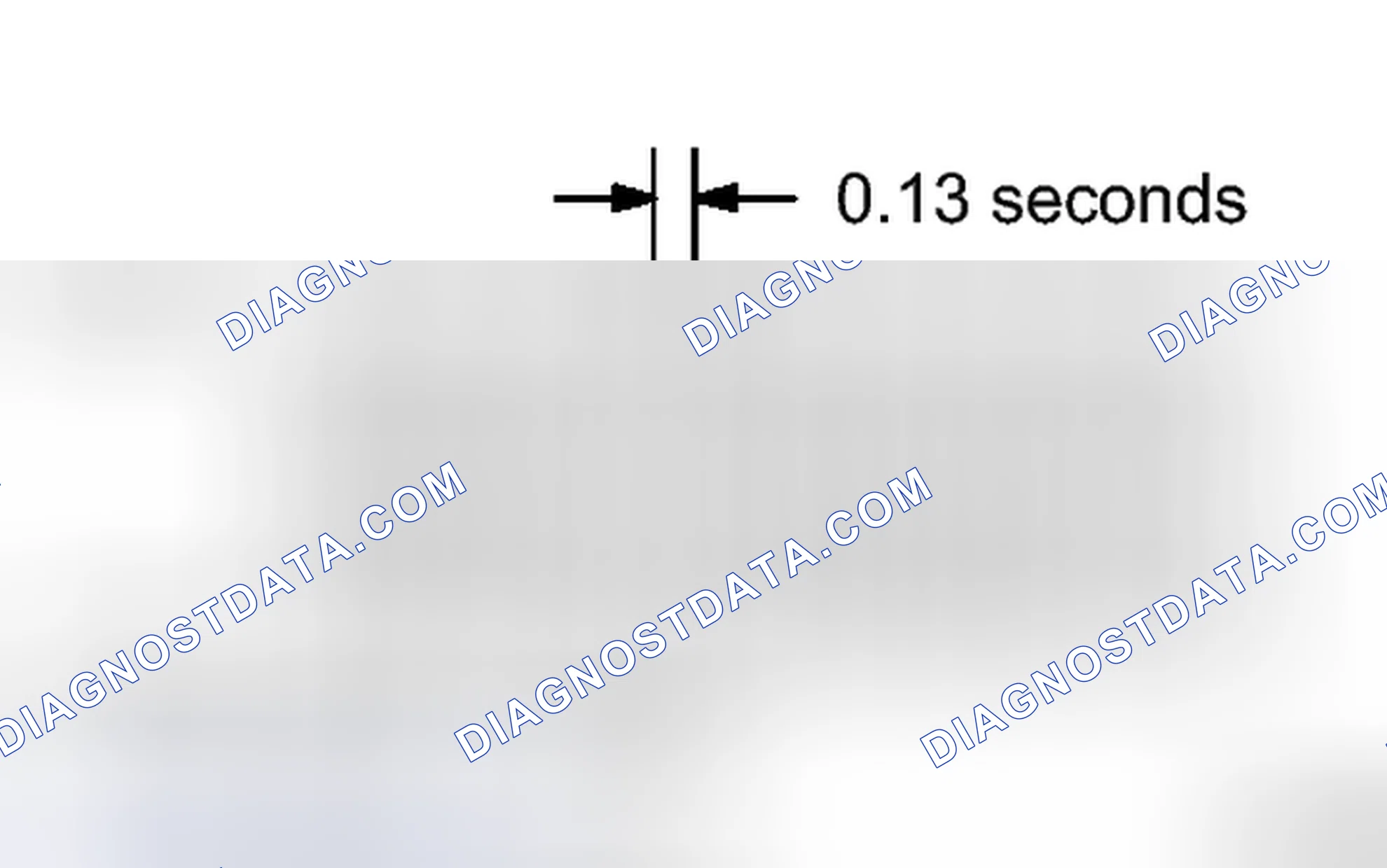 Scheme 496: CHECK MODE PROCEDURE