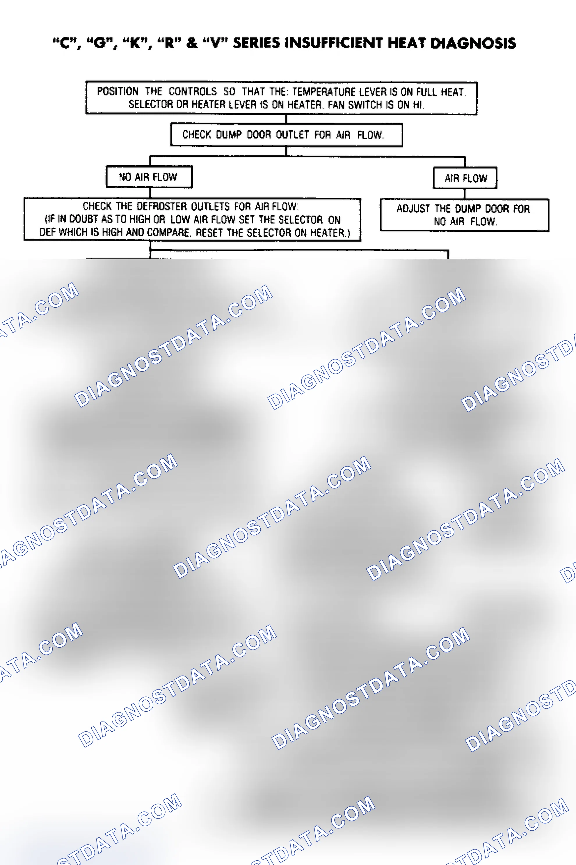 Scheme 16