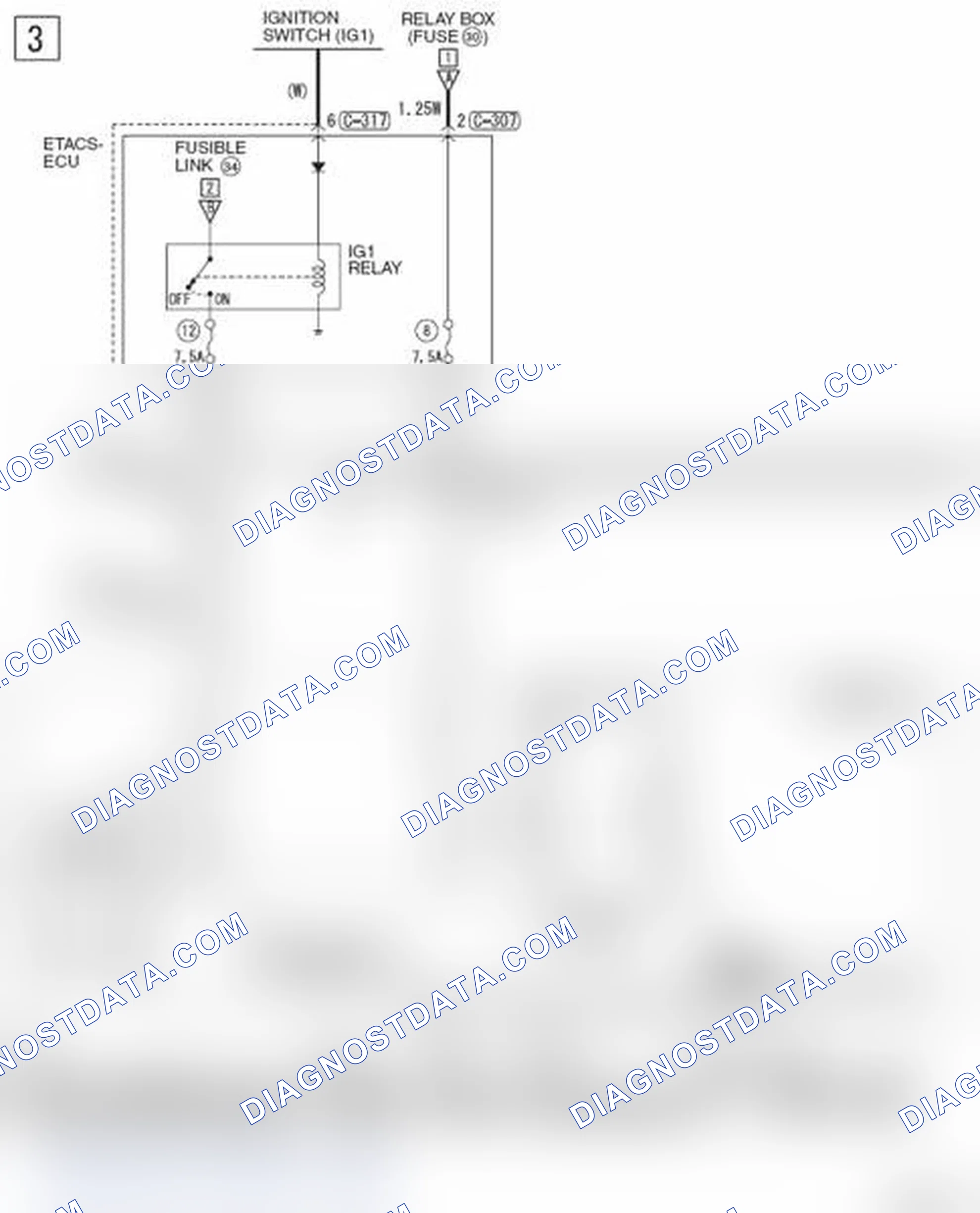 Scheme 434