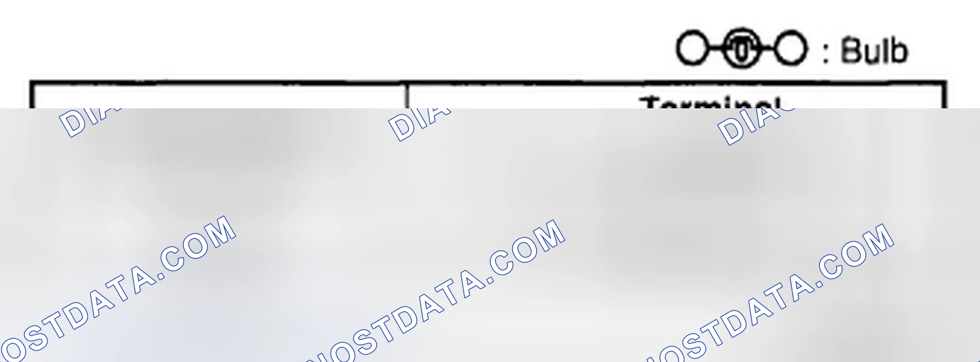 Scheme 62: CARGO COMPARTMENT LIGHT INSPECTION