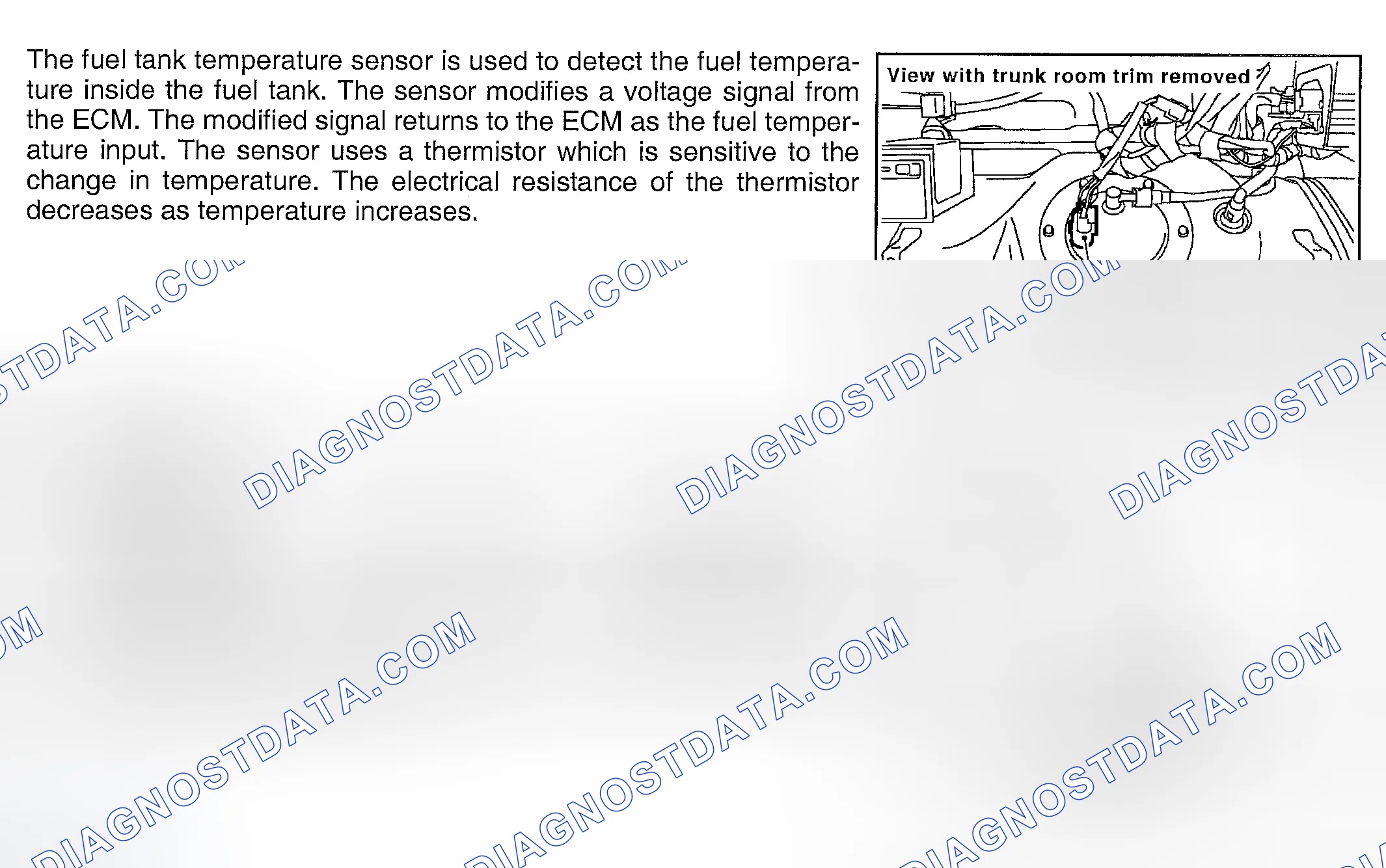 Scheme 205: Component Description & Reference Data