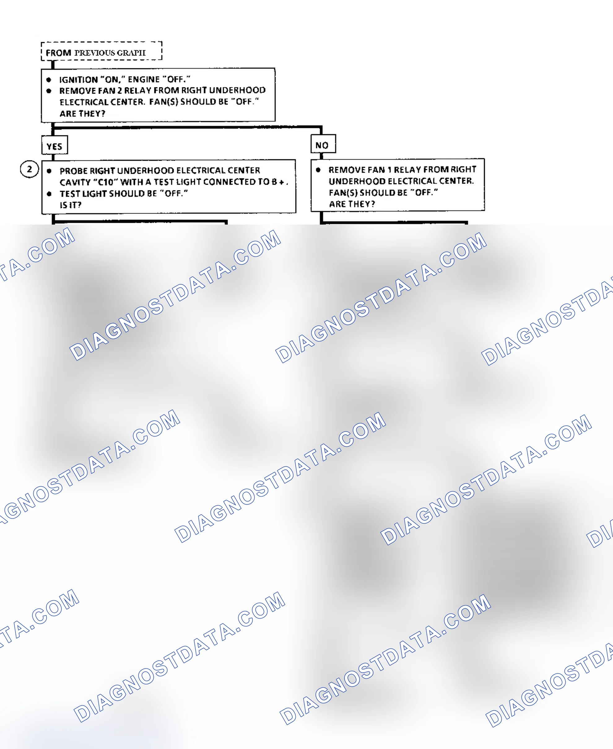 Scheme 141
