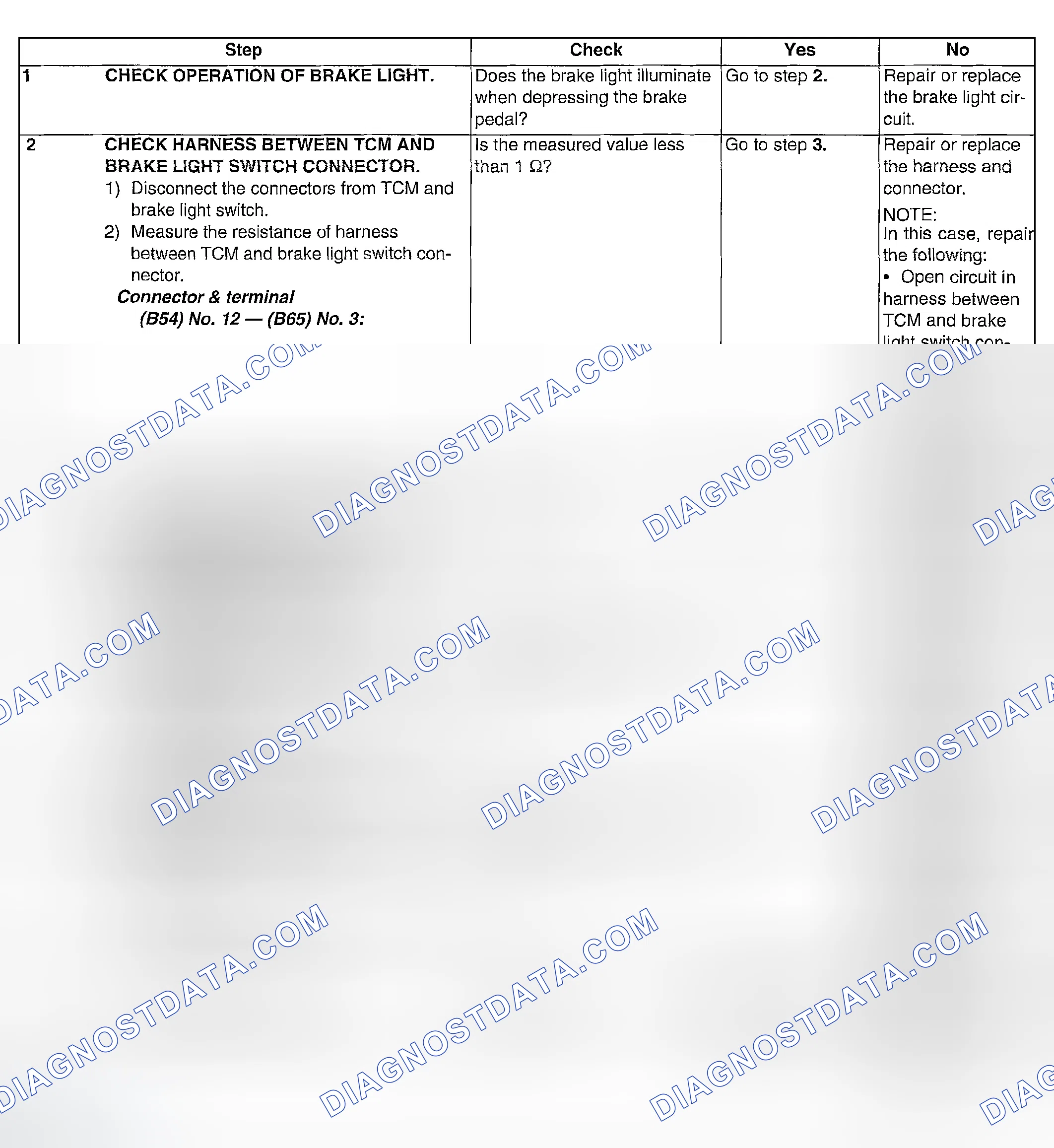 Scheme 1026: DIAGNOSTIC PROCEDURE