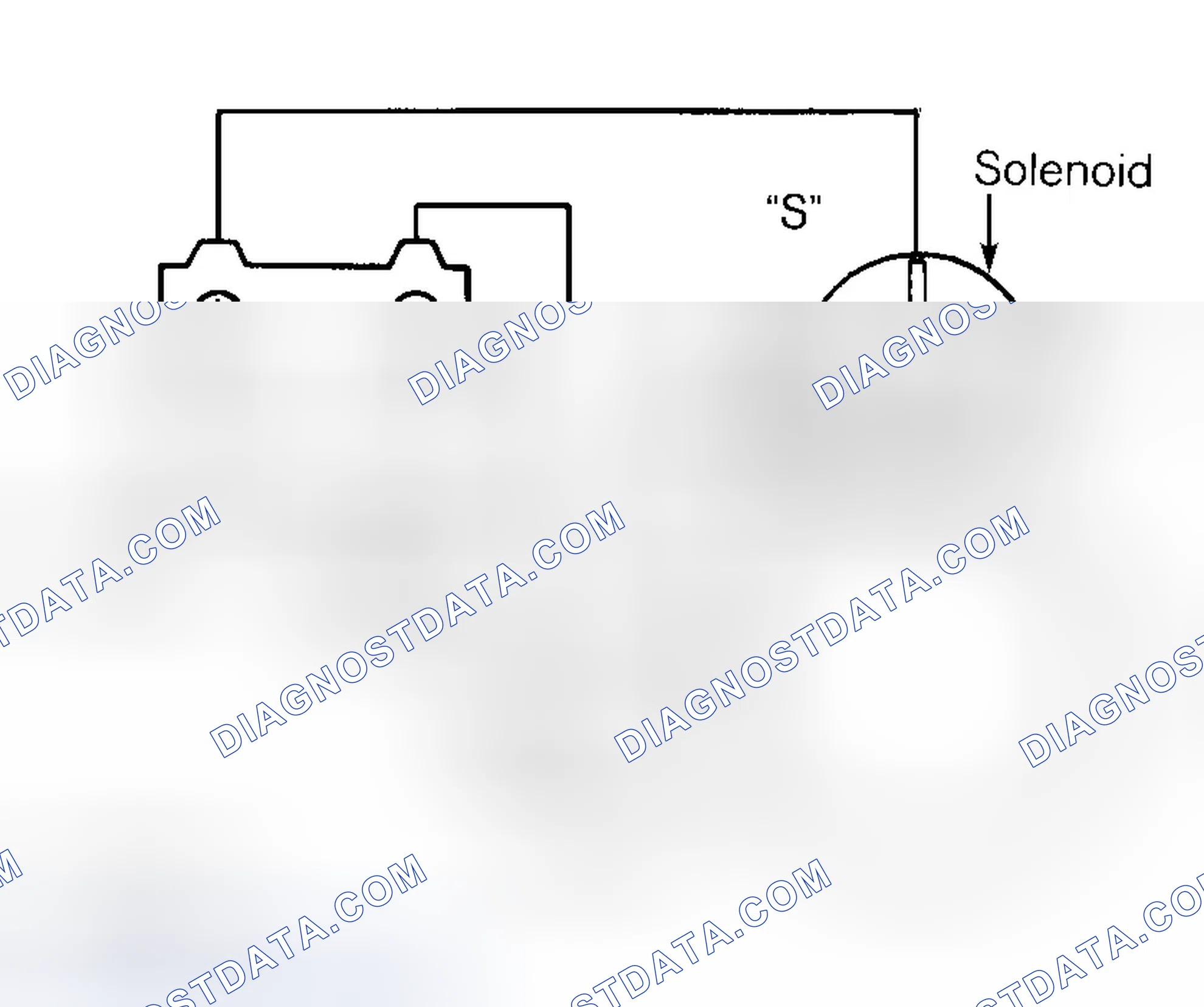 Scheme 21: Hold-In Test