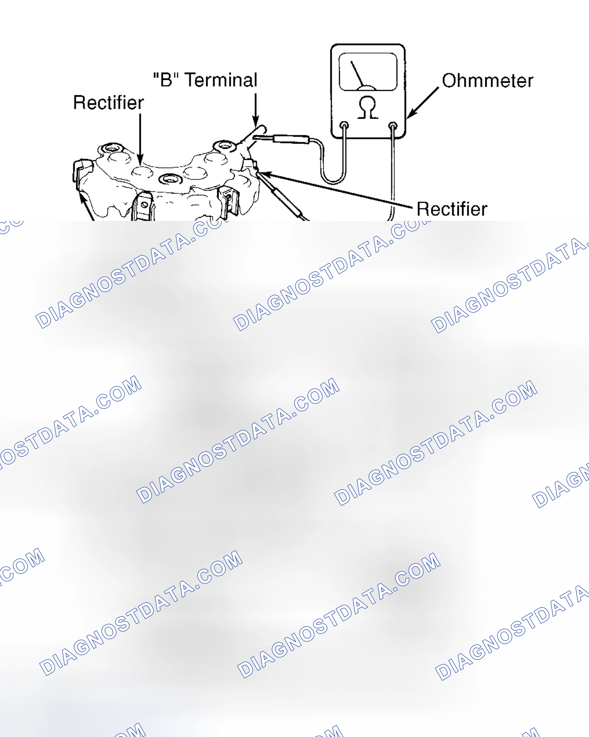 Scheme 13