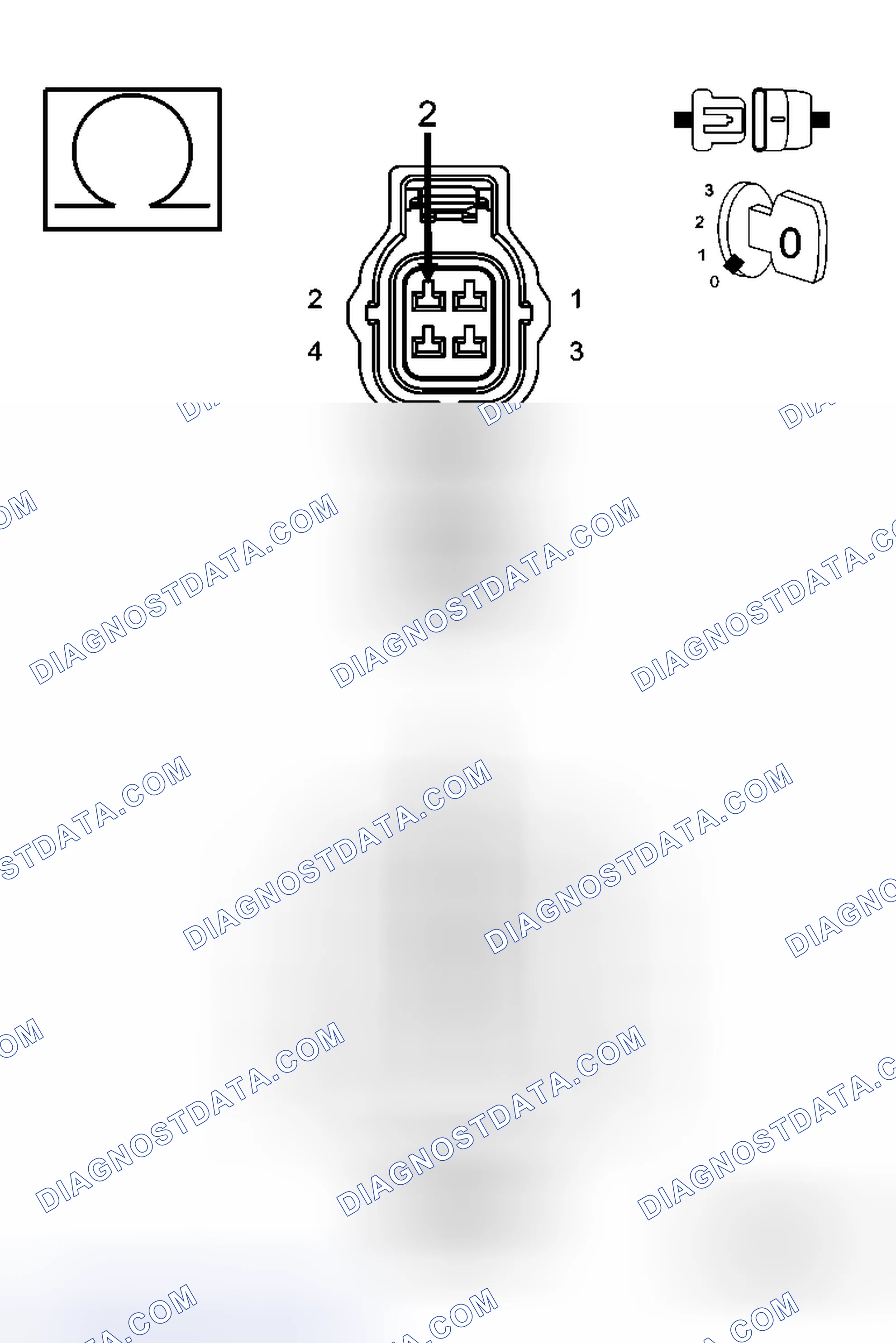 Scheme 524: Diagnostic Test