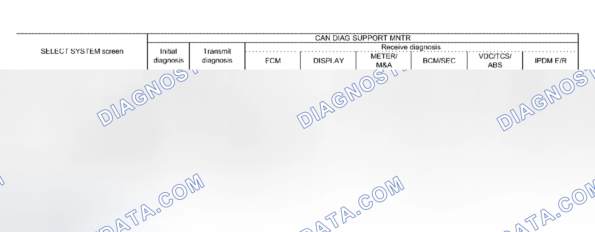 Scheme 269: Case 4