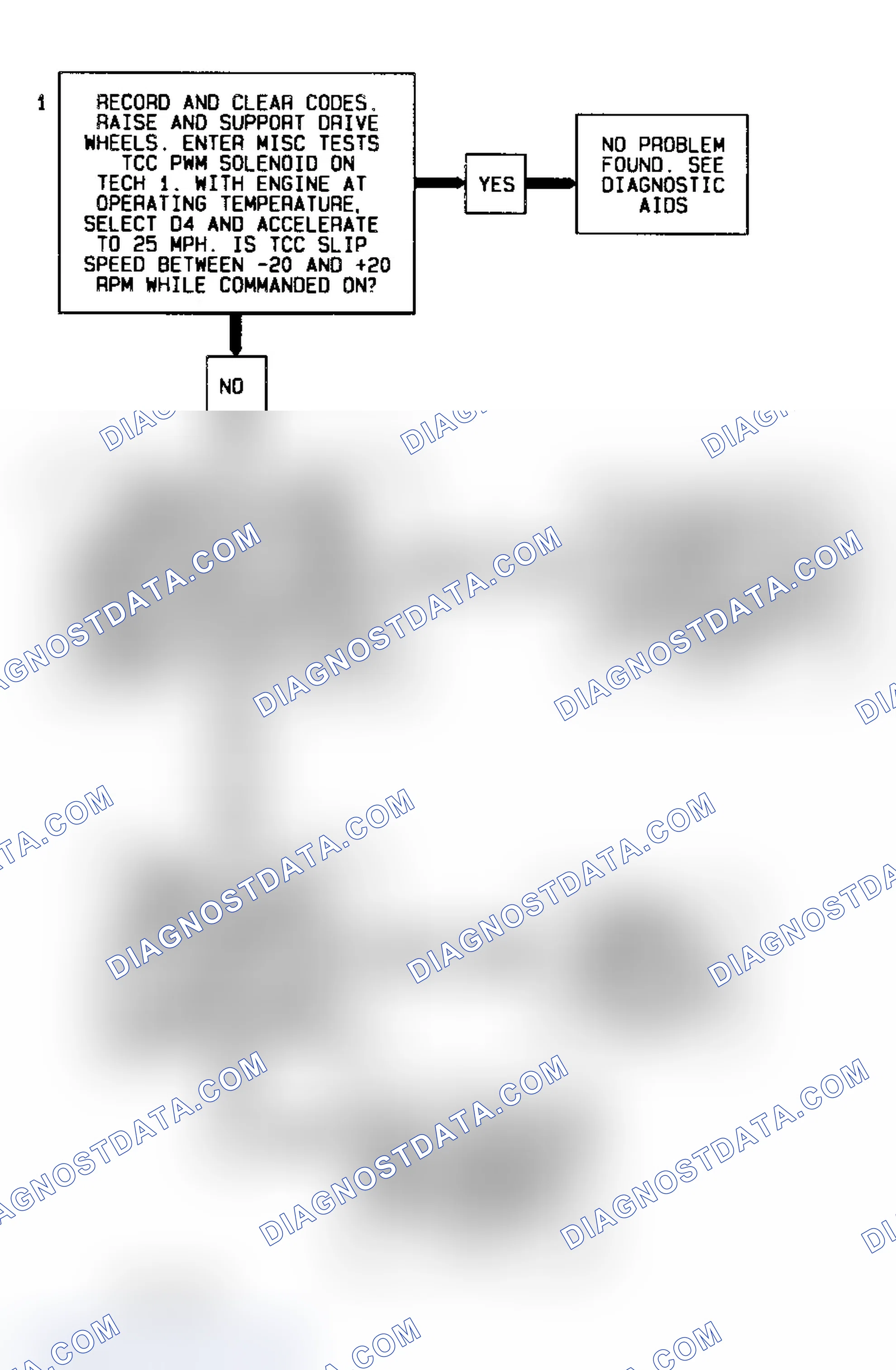 Scheme 346: Code 67 Flow Chart (All Models) TCC Solenoid Circuit Check - 4L60-E Transmission