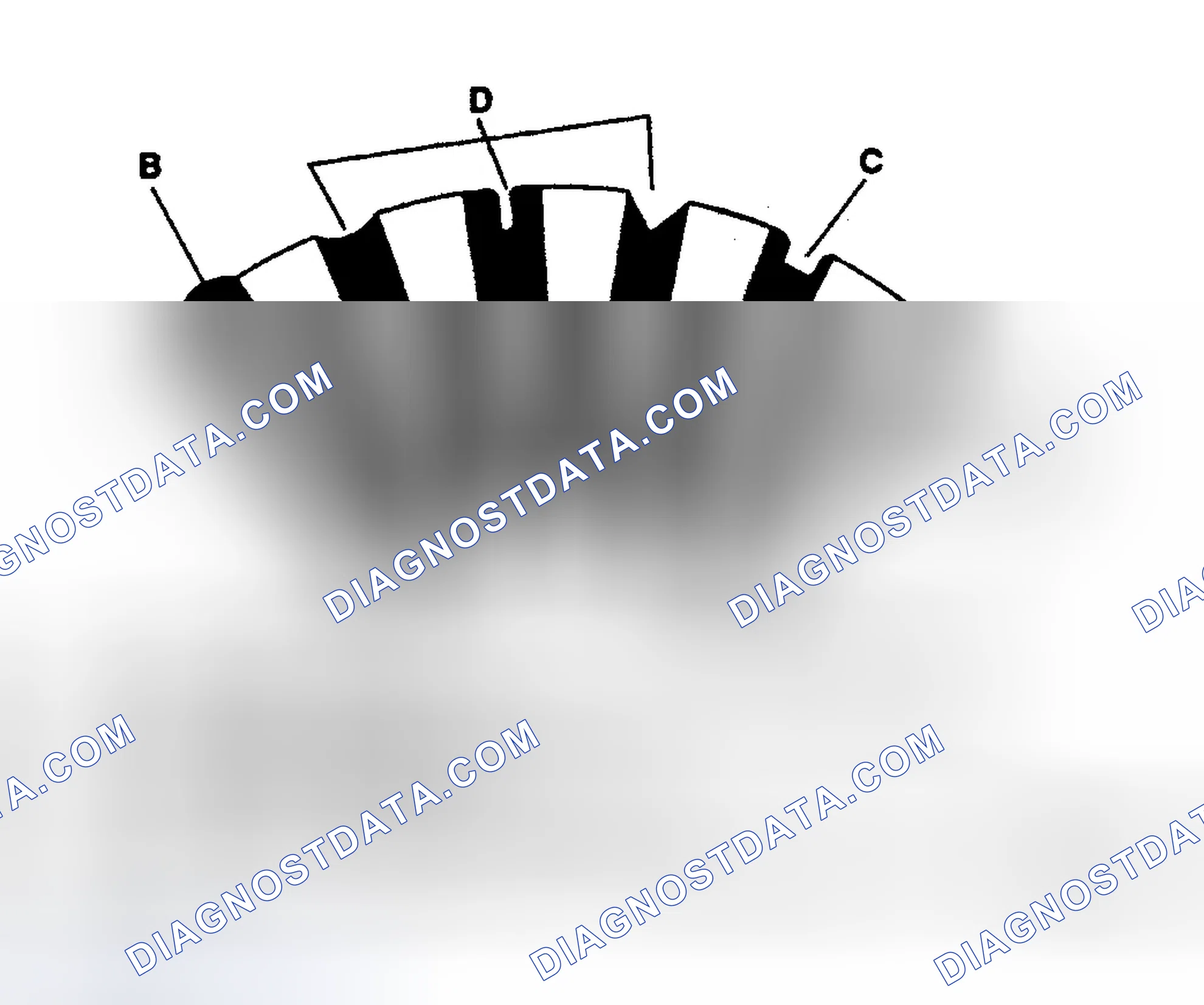 Scheme 35: Checking Insulator Depth