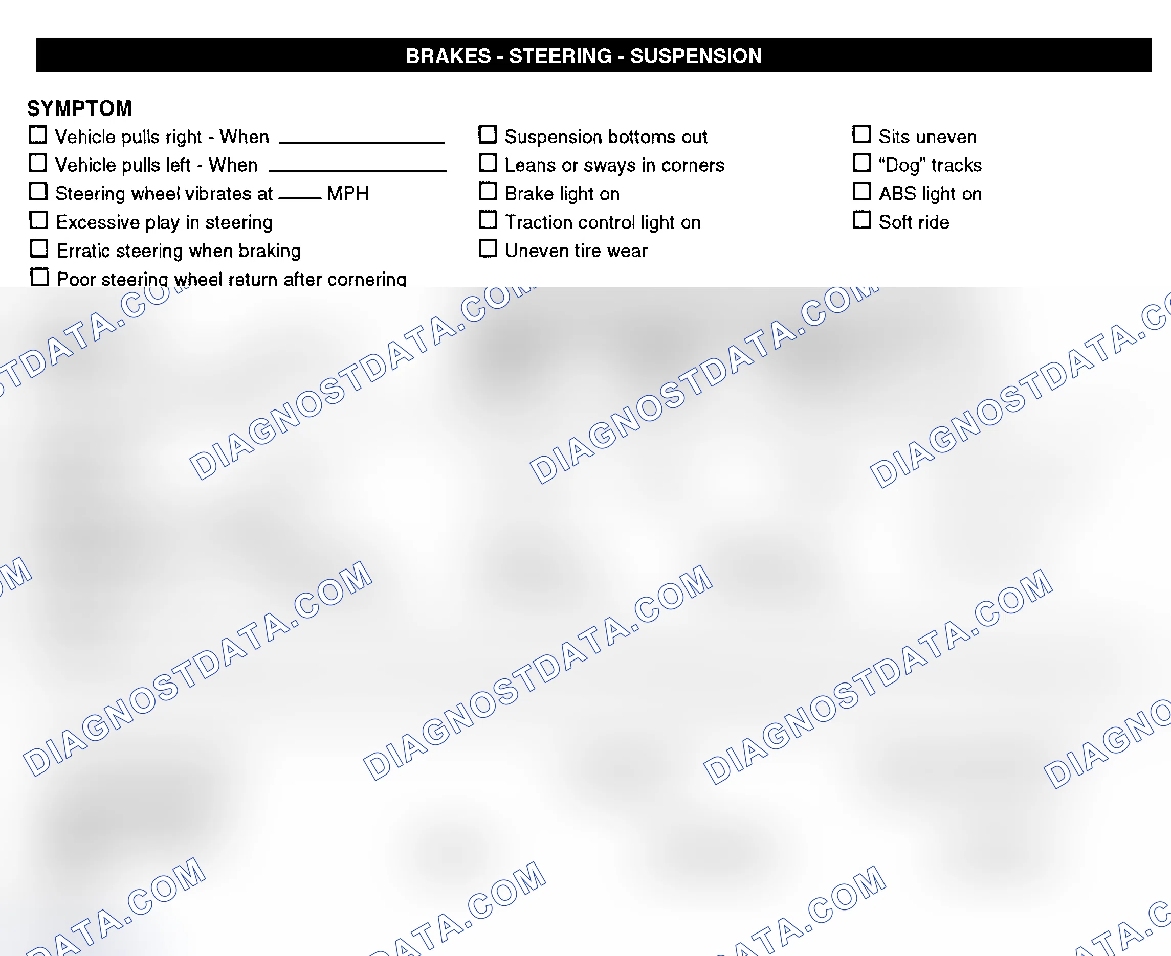 Scheme 7: Brakes, Steering, & Suspension