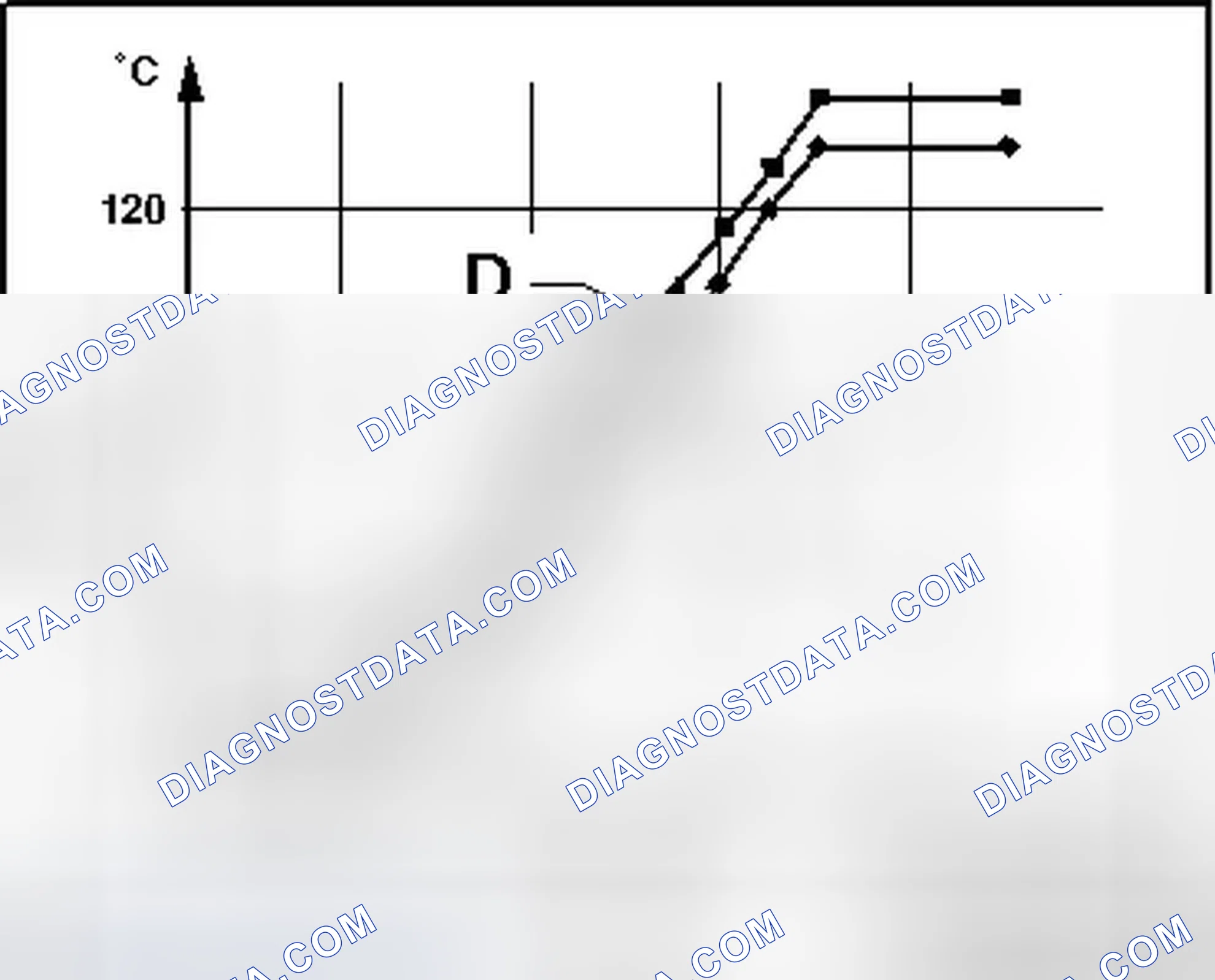 Scheme 25