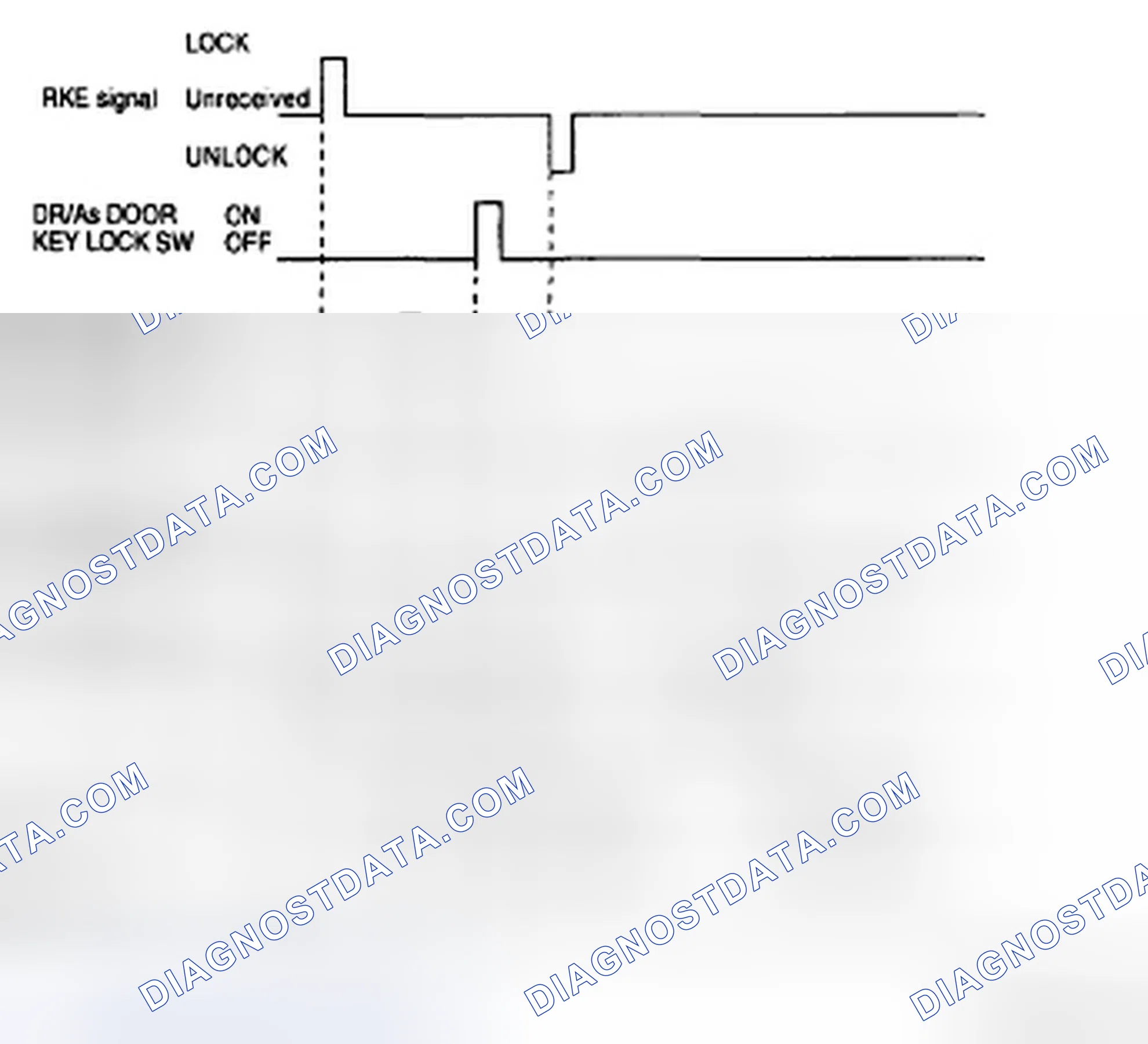 Scheme 8