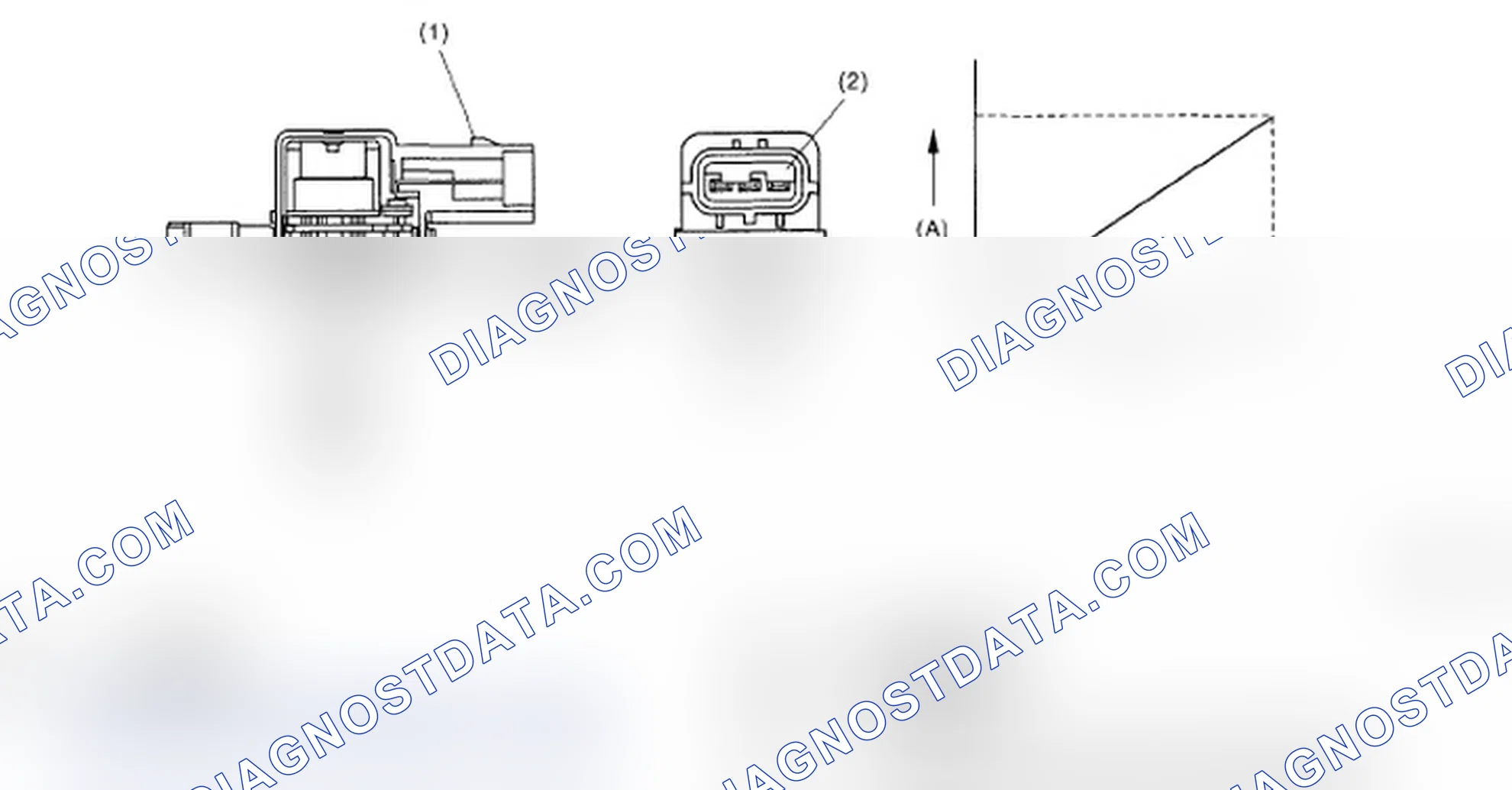 Scheme 294: Tank Pressure Sensor And Tank Pressure Sensor Output Graph