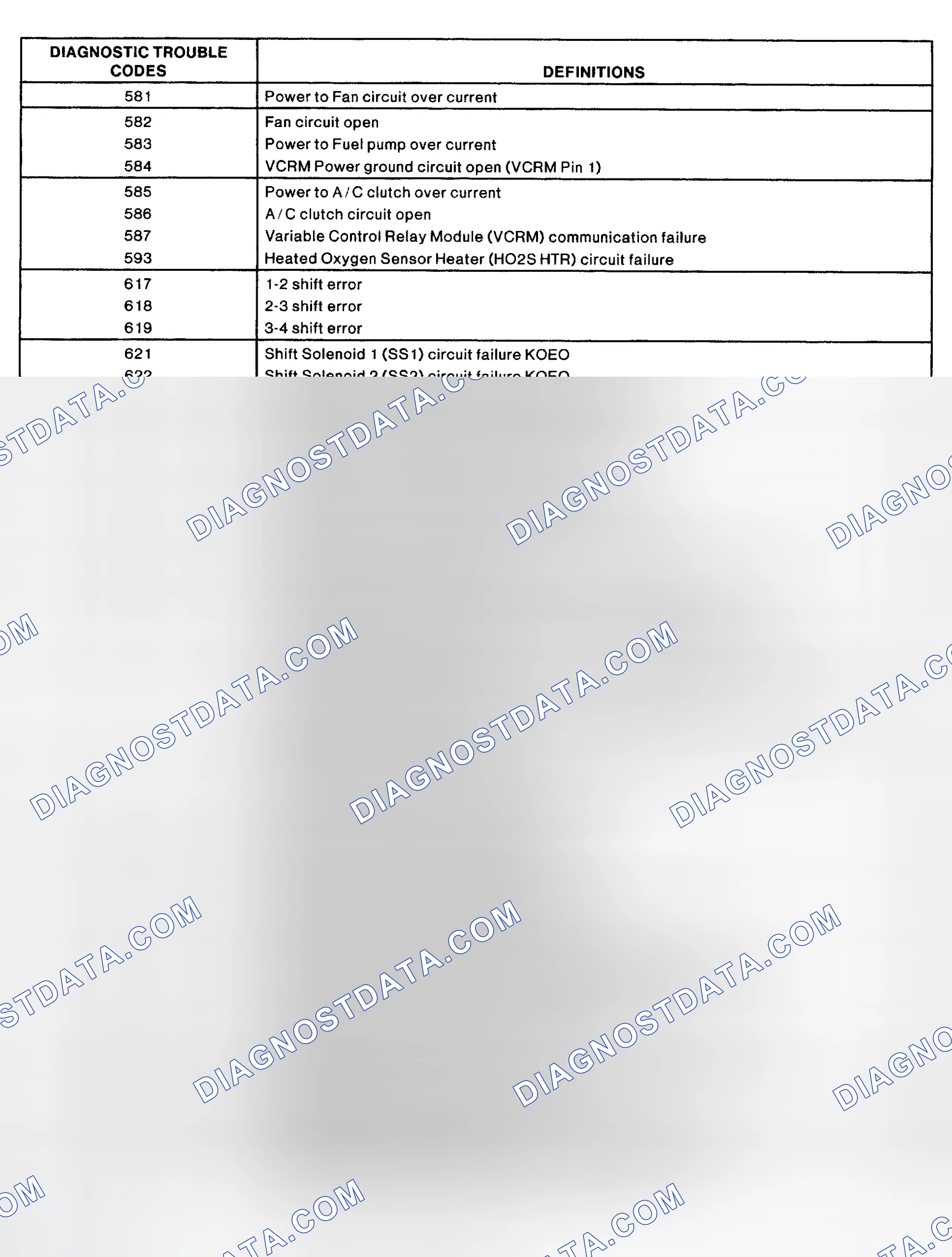 Scheme 149