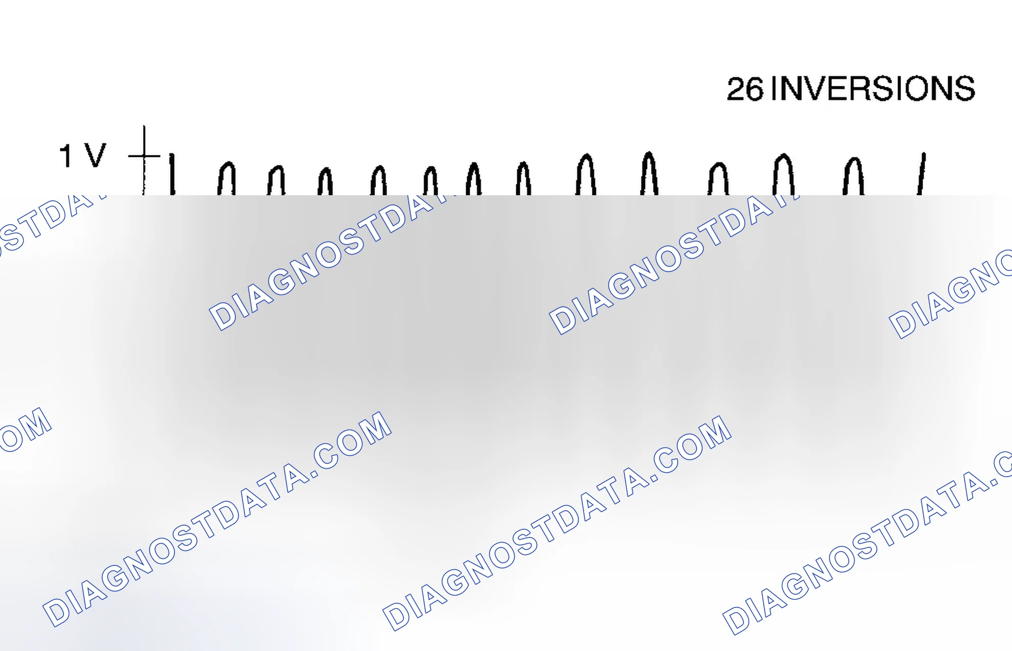 Scheme 86
