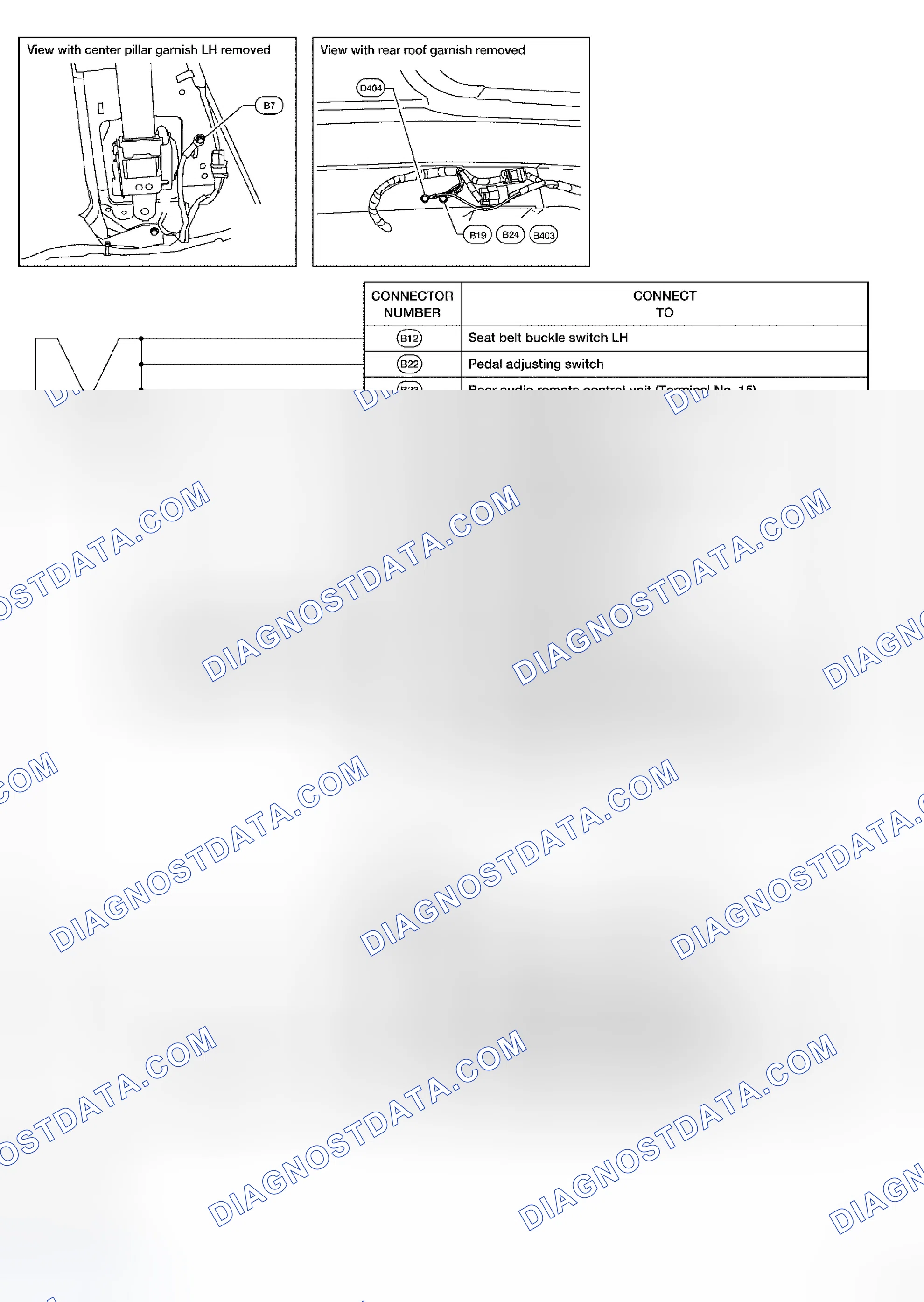 Scheme 20: BODY HARNESS