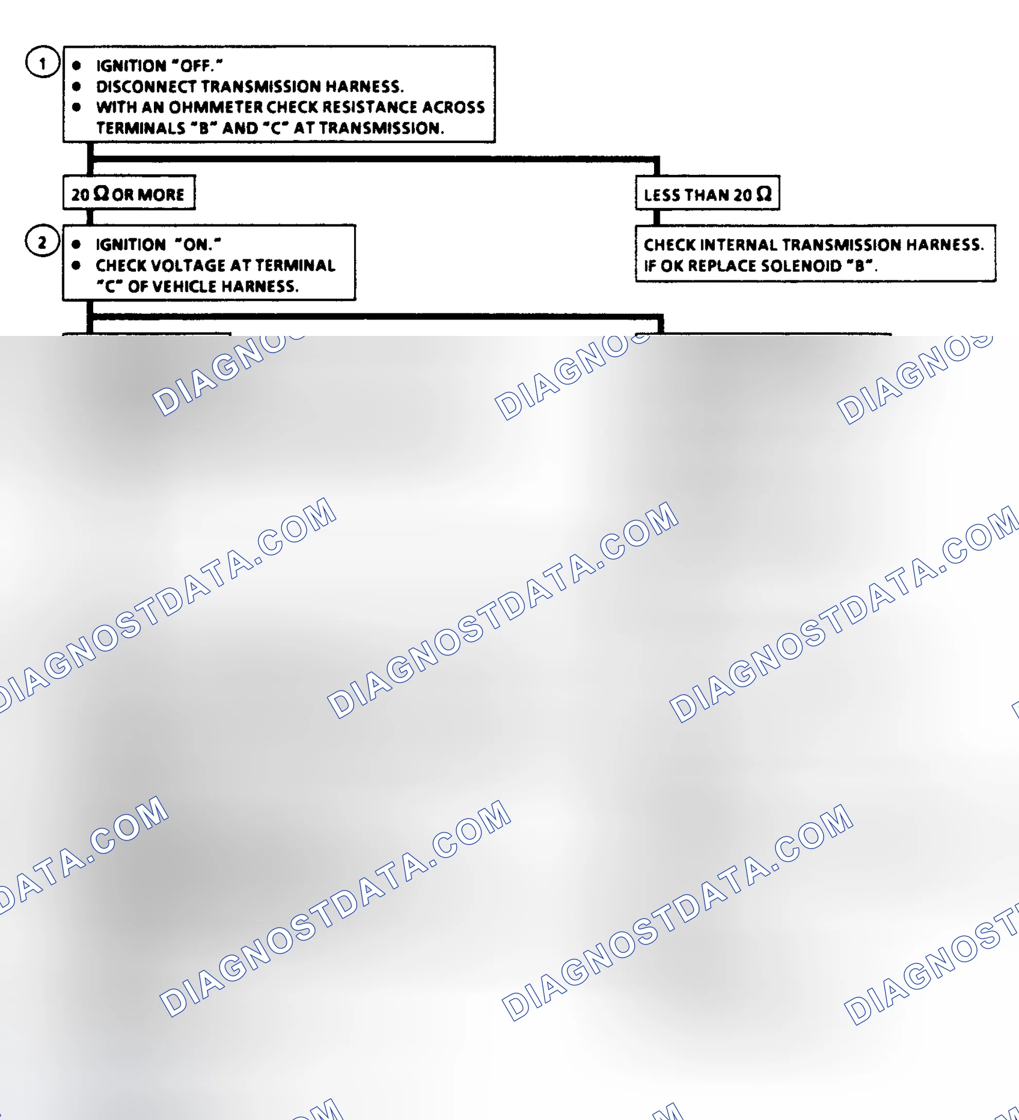 Scheme 105