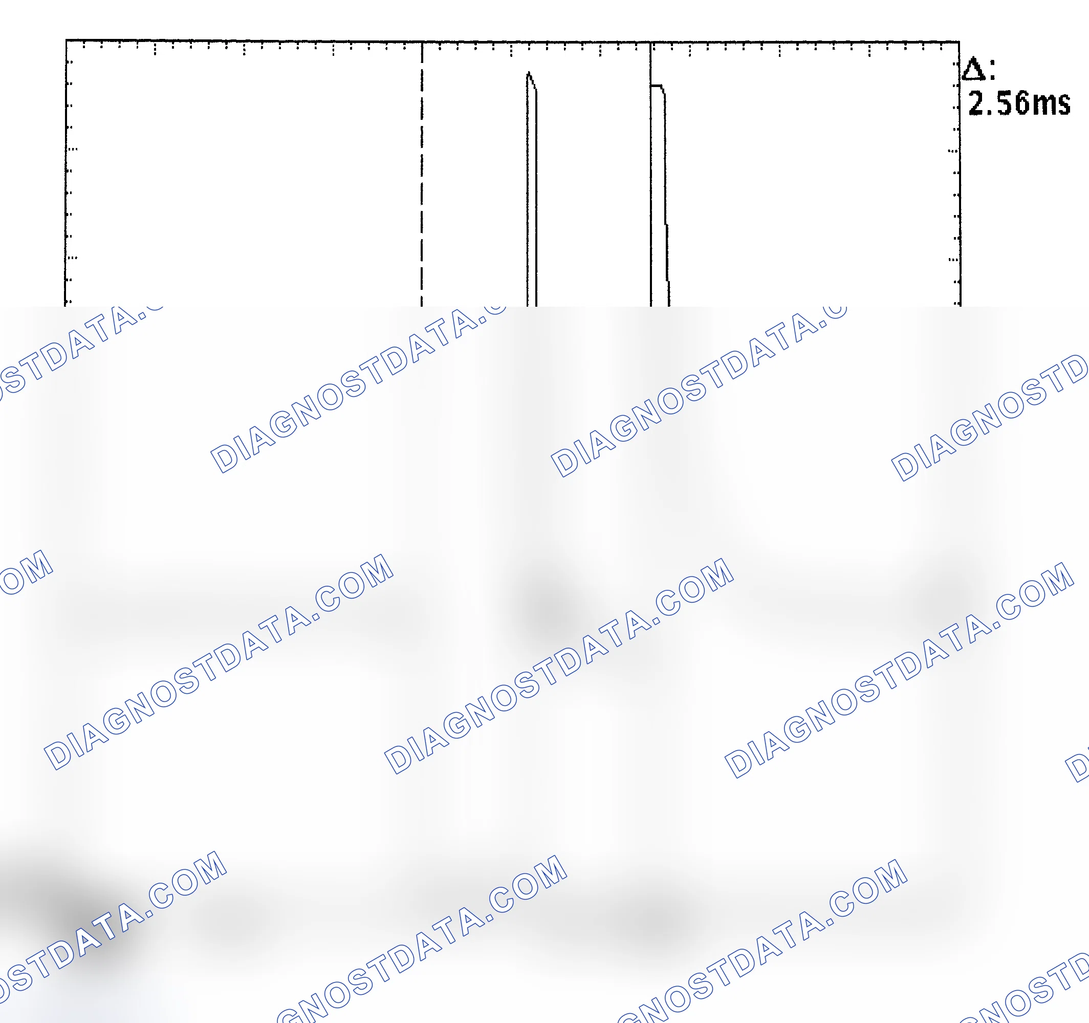 Scheme 27: Injector Bank - Known Good - Voltage Pattern