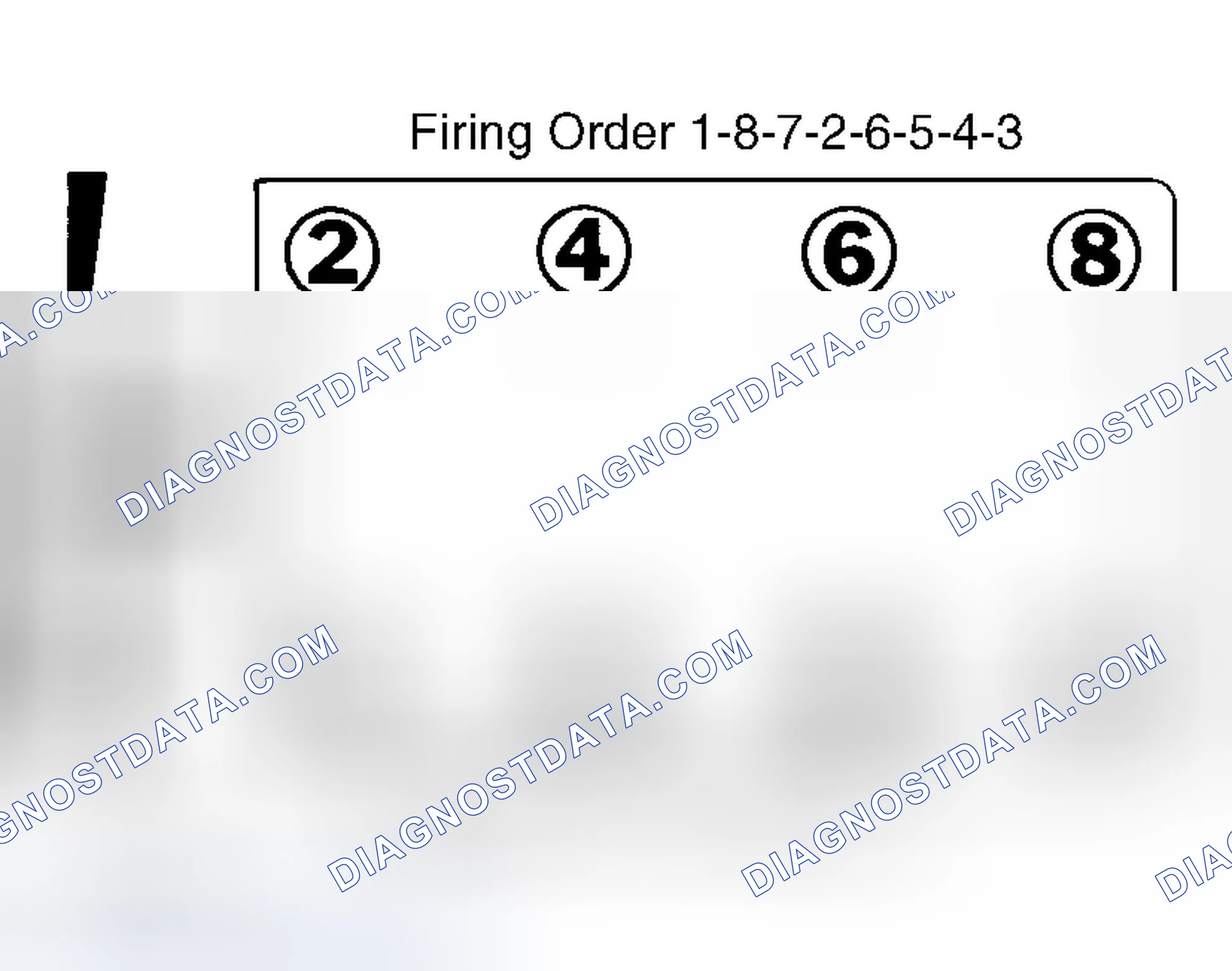 Scheme 4: Firing Order & Cylinder identification (4.8L, 5.3L, 6.0L & 6.5L Diesel)
