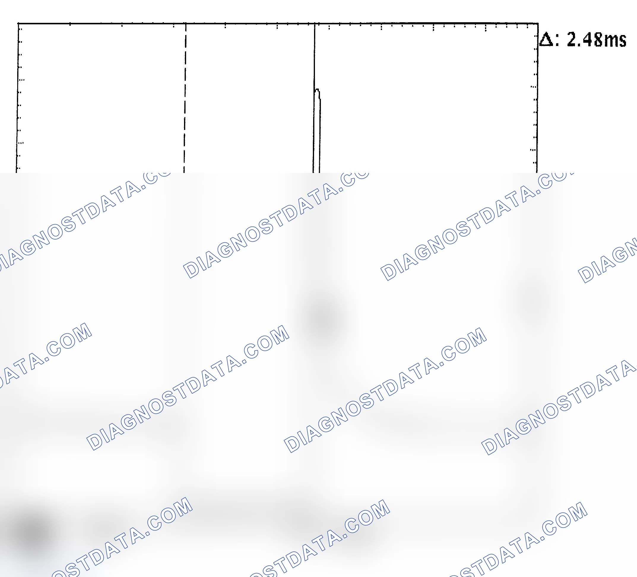 Scheme 24: Injector Bank - Known Good - Voltage Pattern
