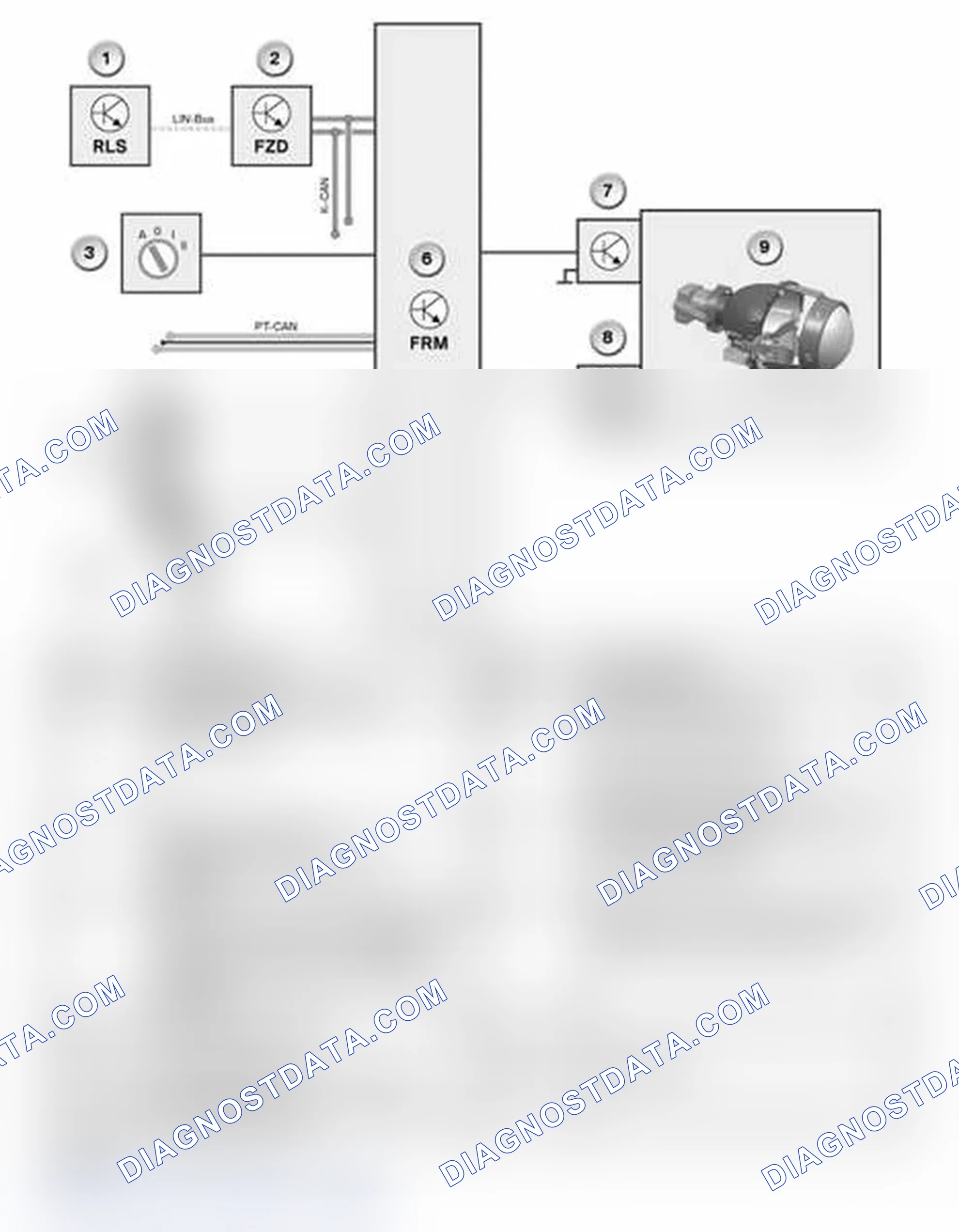 Scheme 66: Block Diagram Of Adaptive Headlights With Footwell Module