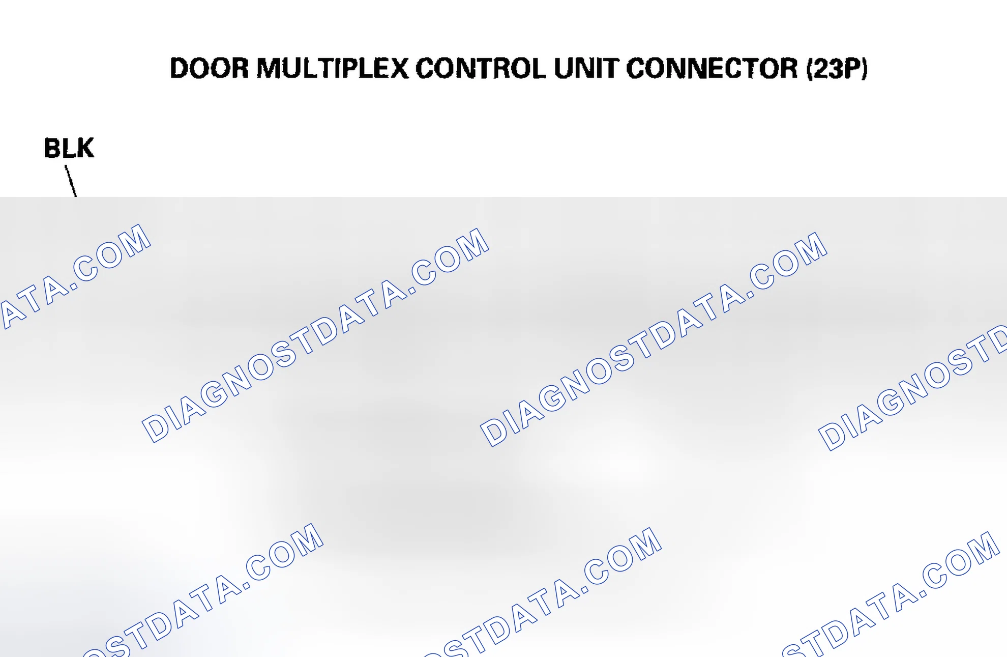 Scheme 9: Door Multiplex Control Unit Input Test