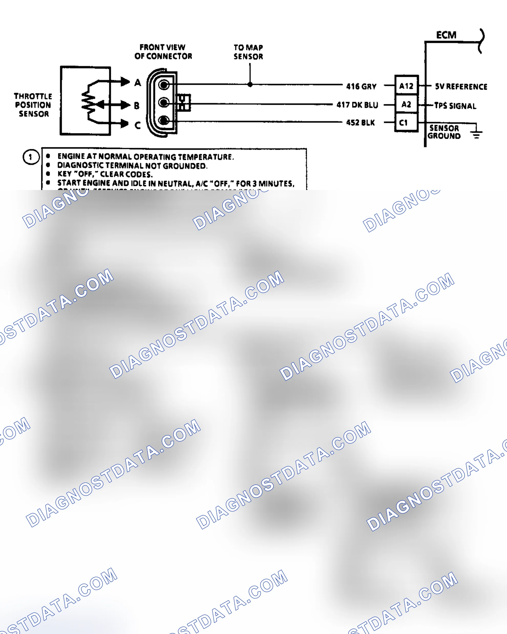 Scheme 12: Code 21 Schematic & Flow Chart - TPS Sensor (Signal High)