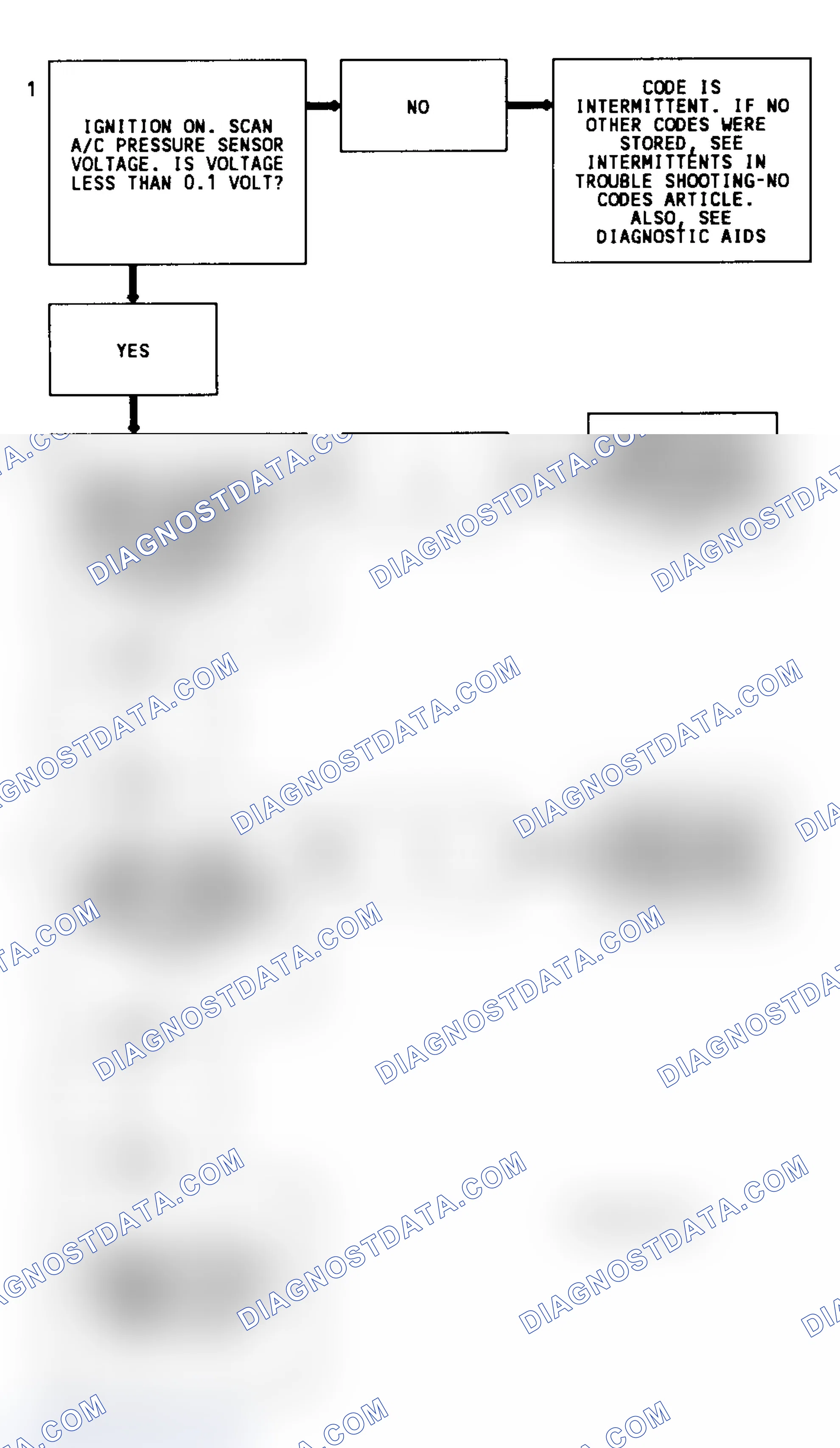 Scheme 47: Code 66 Diagnostic Flow Chart (3.1L) Low A/C Charge