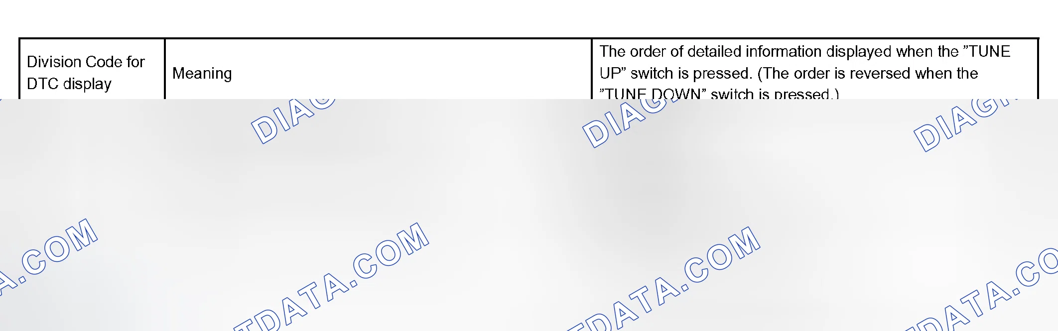 Scheme 14