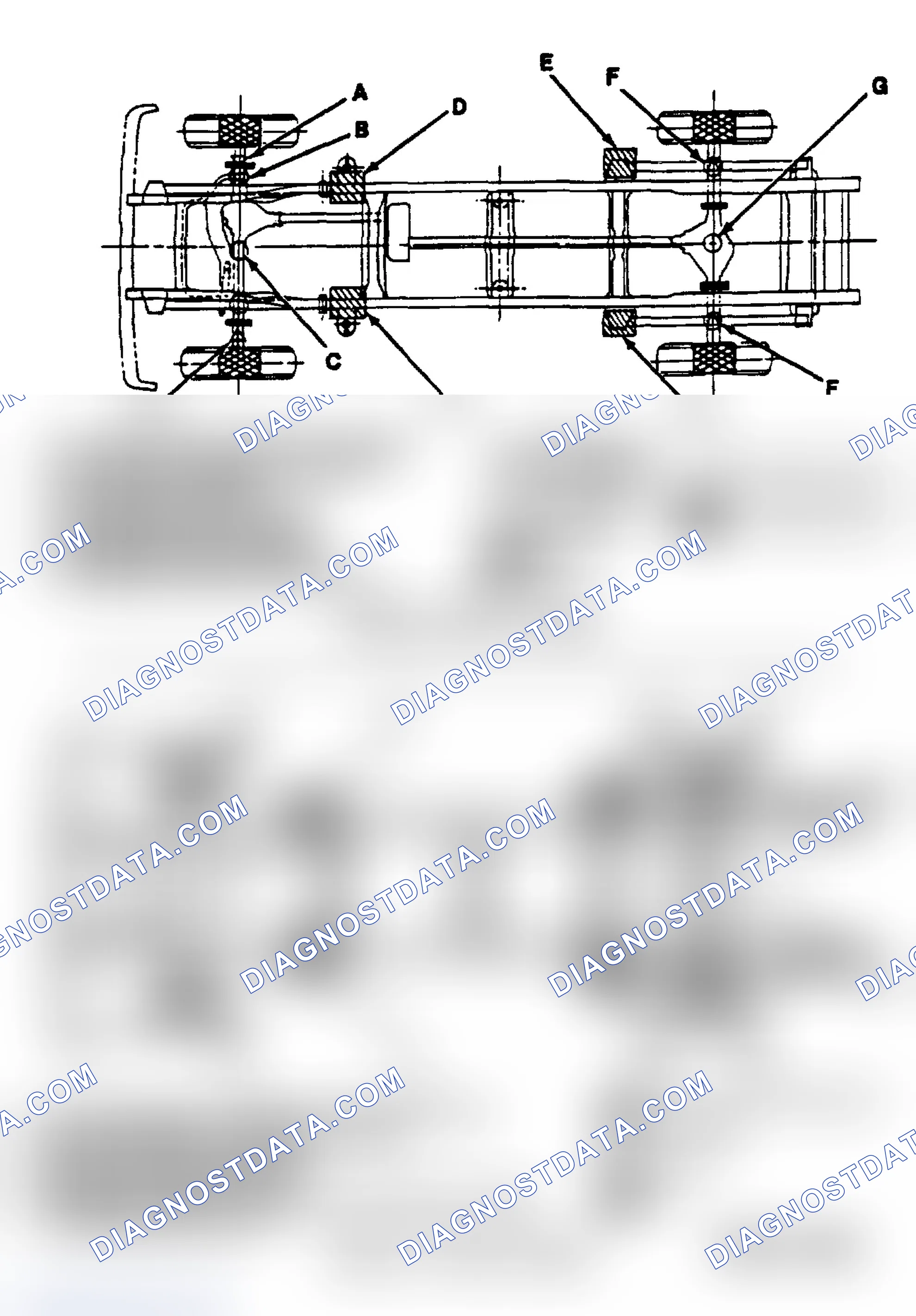 Scheme 3: SERVICE POINT LOCATIONS