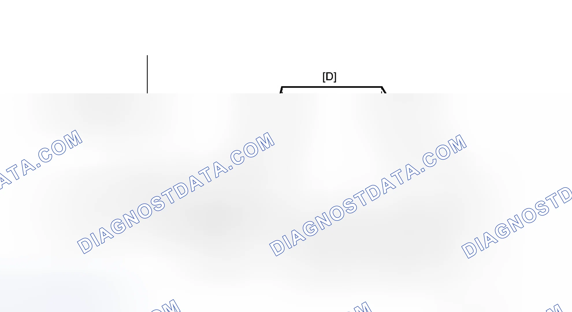 Scheme 176: CONFIRMATION DRIVING PATTERN