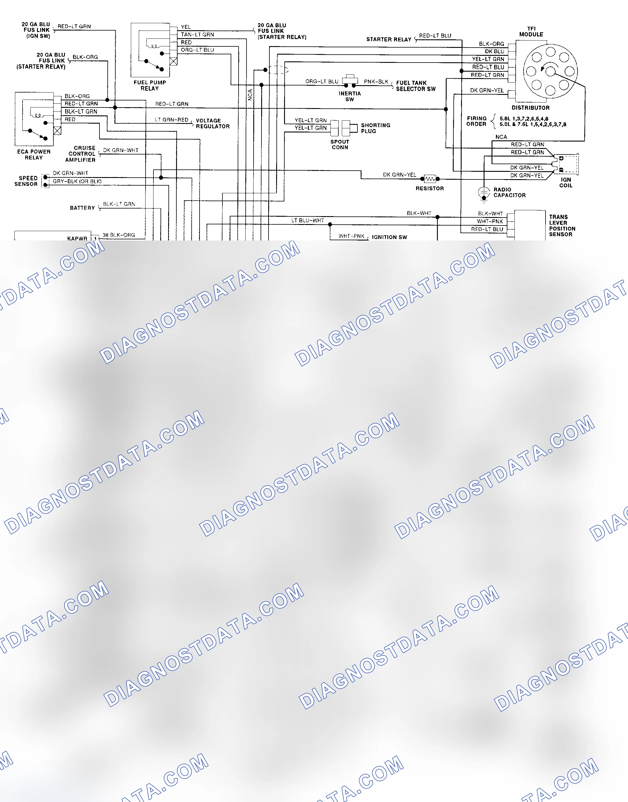 Scheme 214: 5.8L "E" Series EEC-IV Wiring Diagram