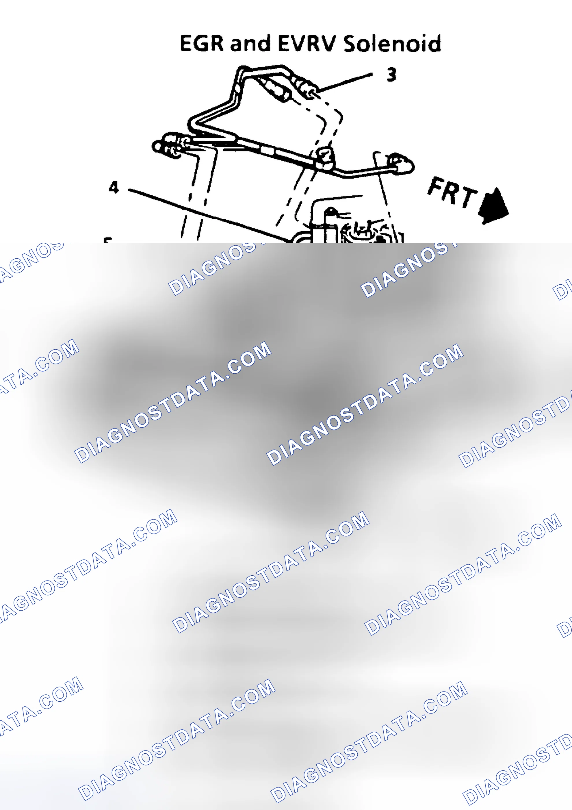 Scheme 1: EGR WITH EVRV CONTROL