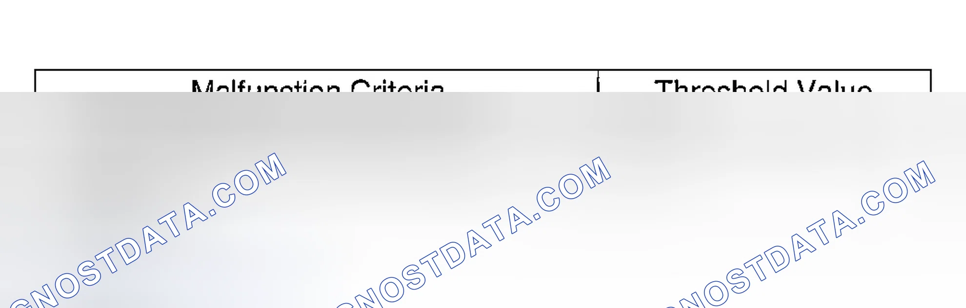 Scheme 753