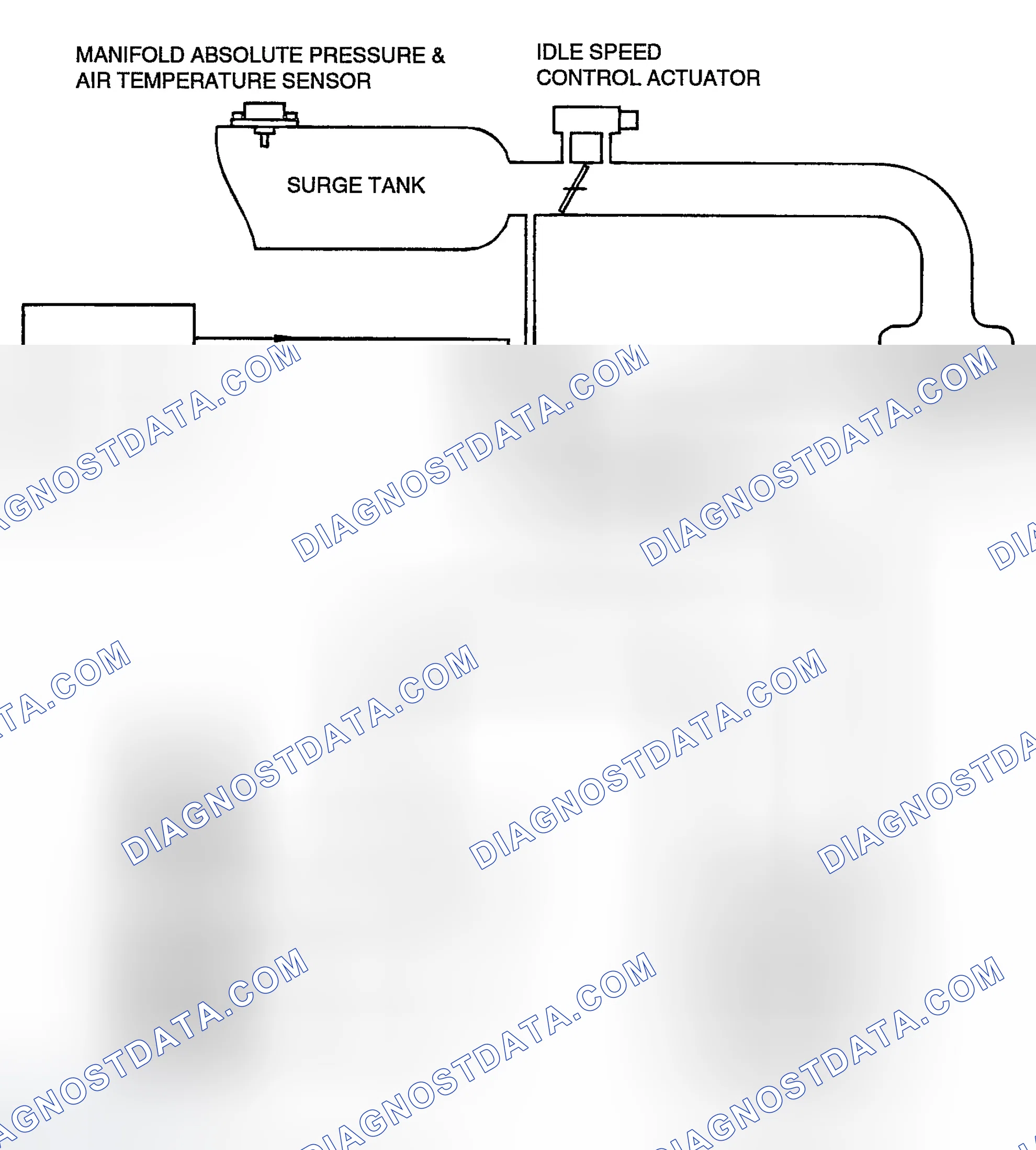 Scheme 13: PURGE CONTROL SYSTEM