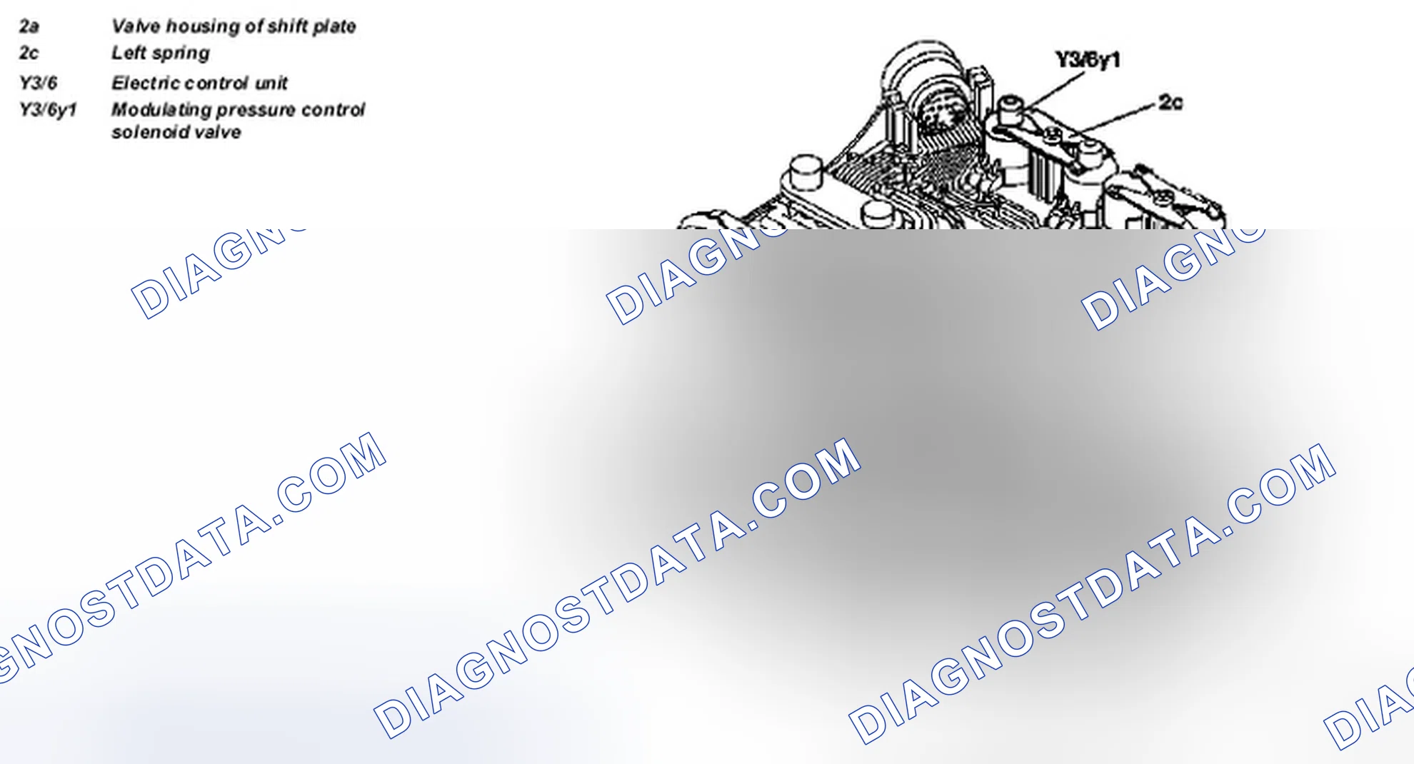 Scheme 335: Identifying Modulating Pressure Regulating Solenoid Valve Components Location