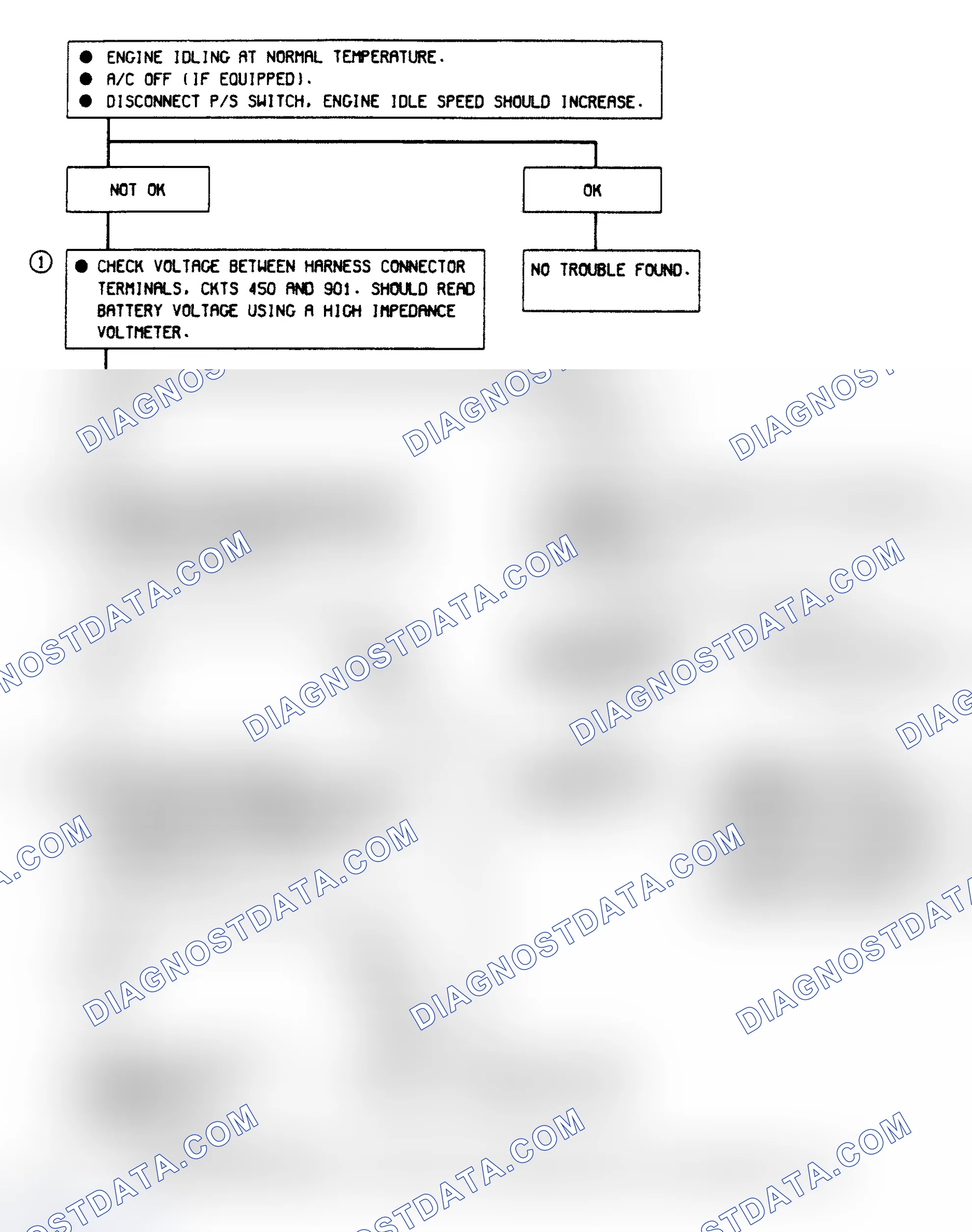 Scheme 56: Chart C-1E - Power Steering Pressure Switch (PSPS) Signal