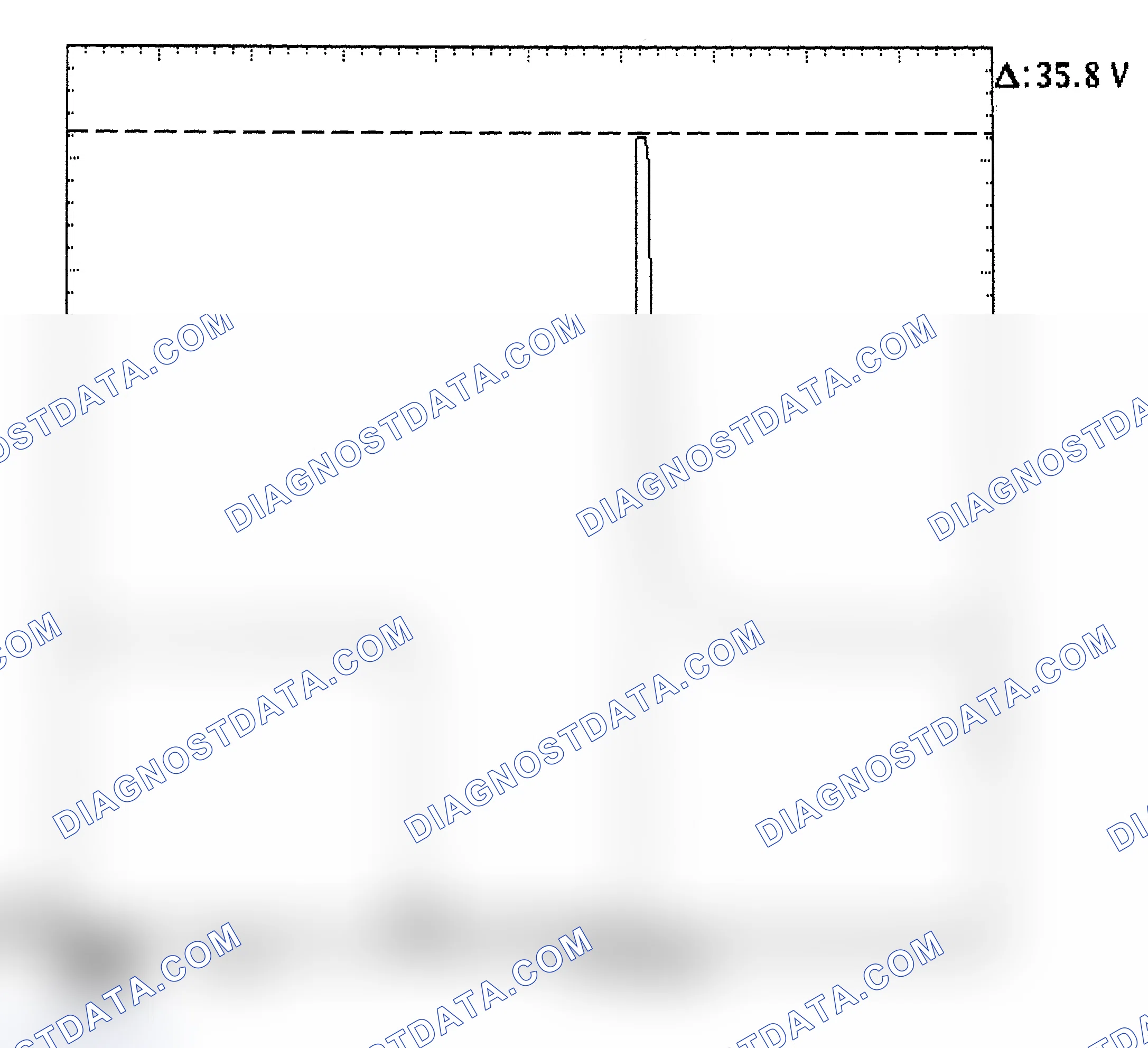 Scheme 28: Injector Bank - Known Good - Voltage Pattern